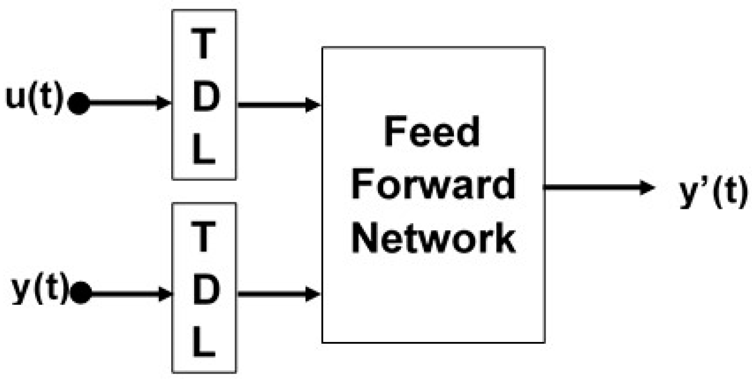 Electronics 07 00004 g008