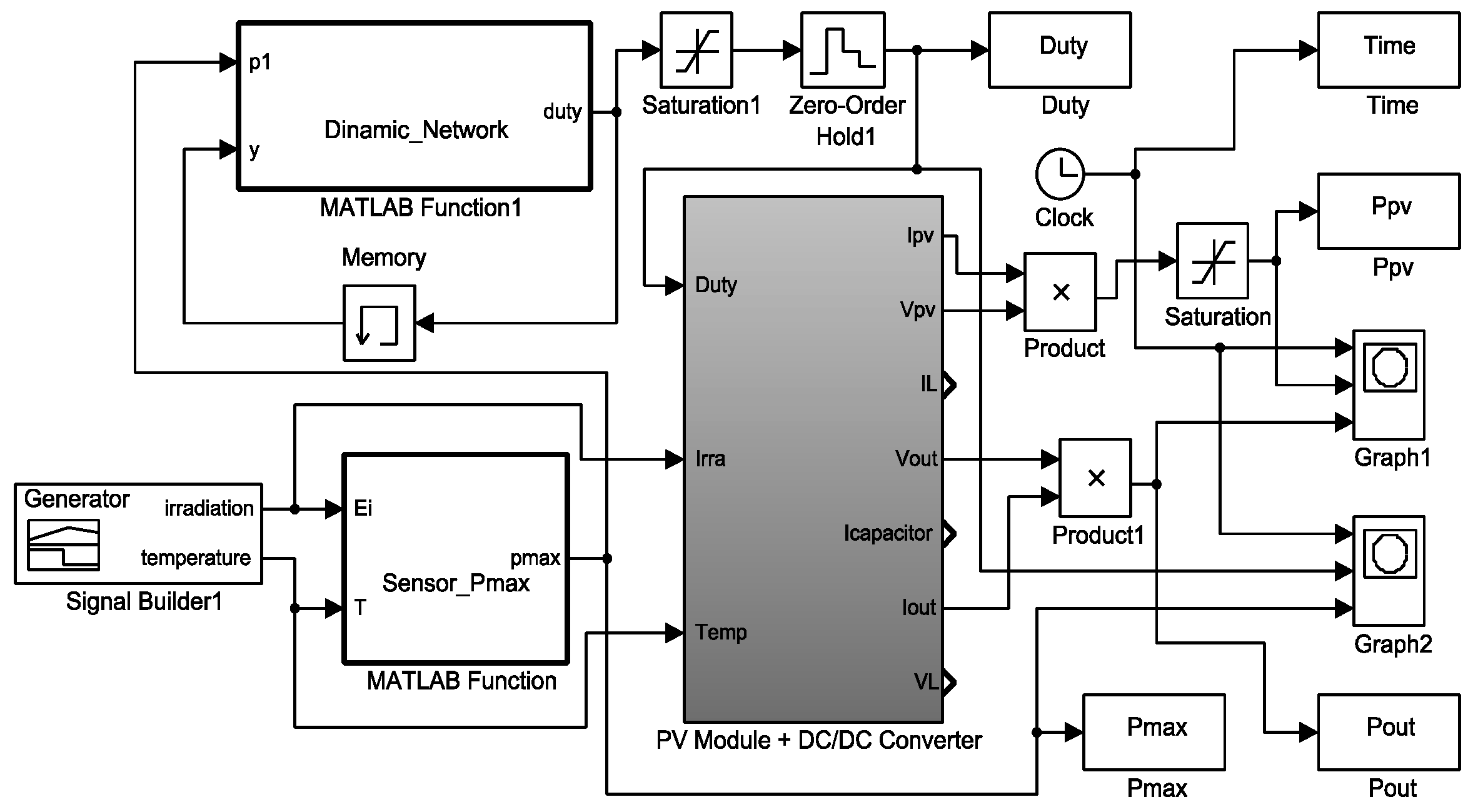 Electronics 07 00004 g010
