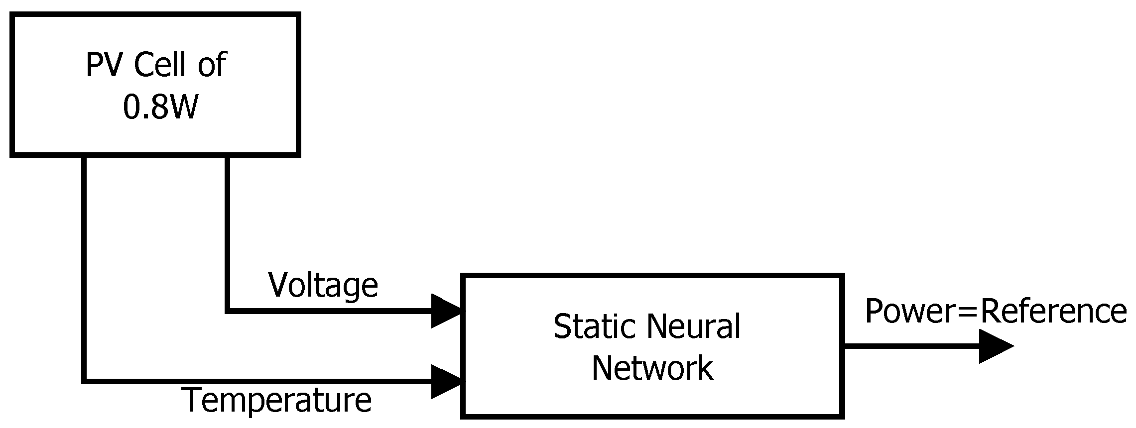 Electronics 07 00004 g015