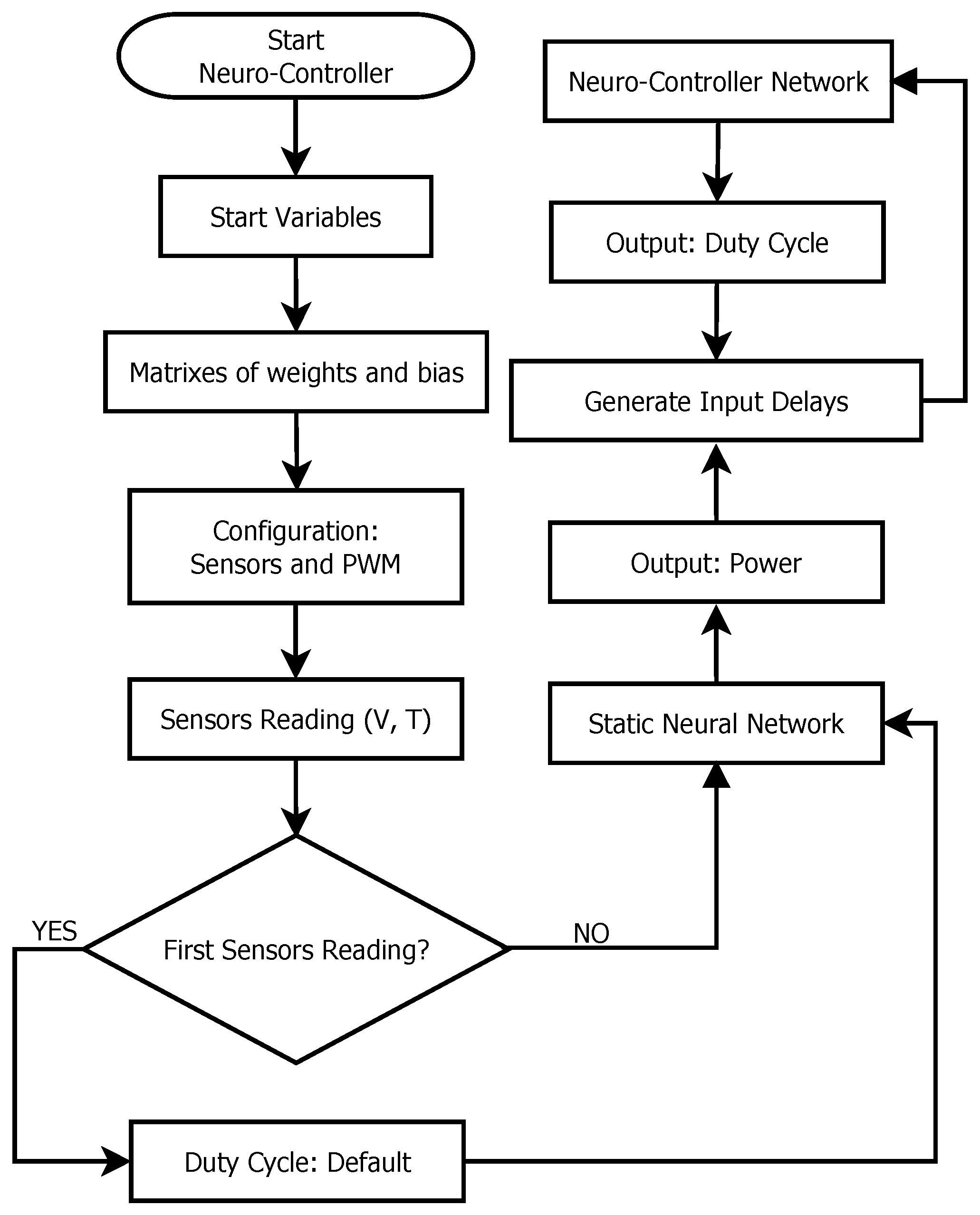 Electronics 07 00004 g016