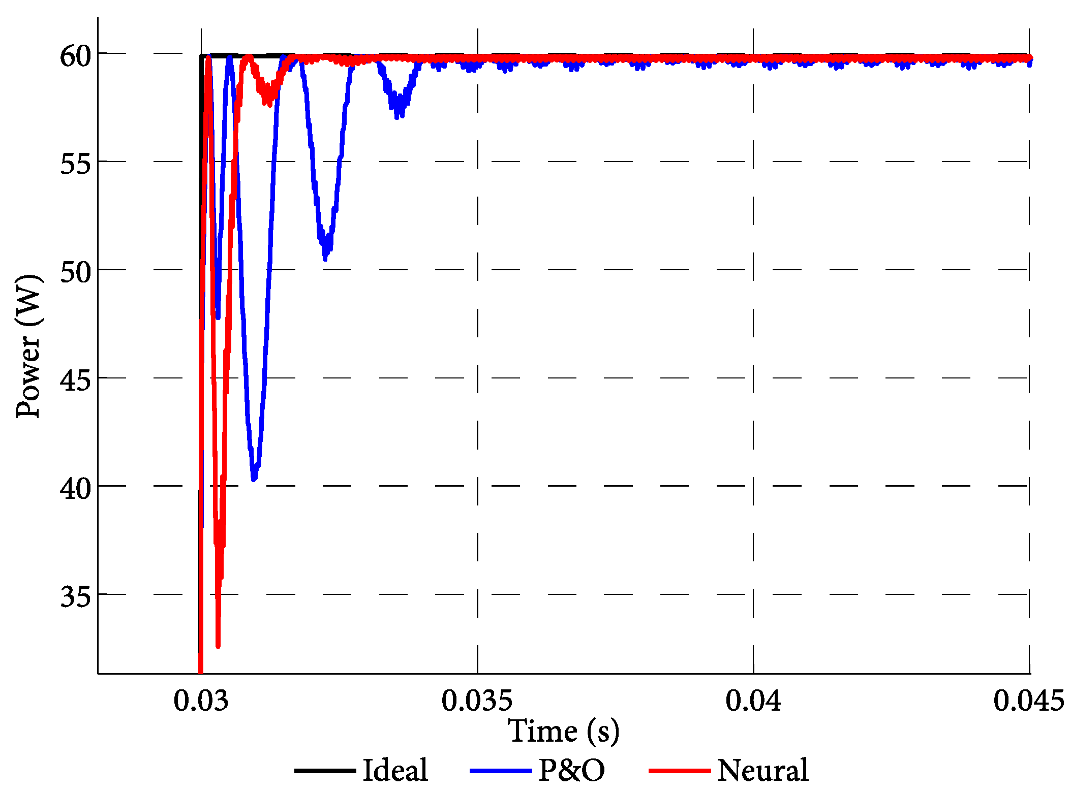 Electronics 07 00004 g019