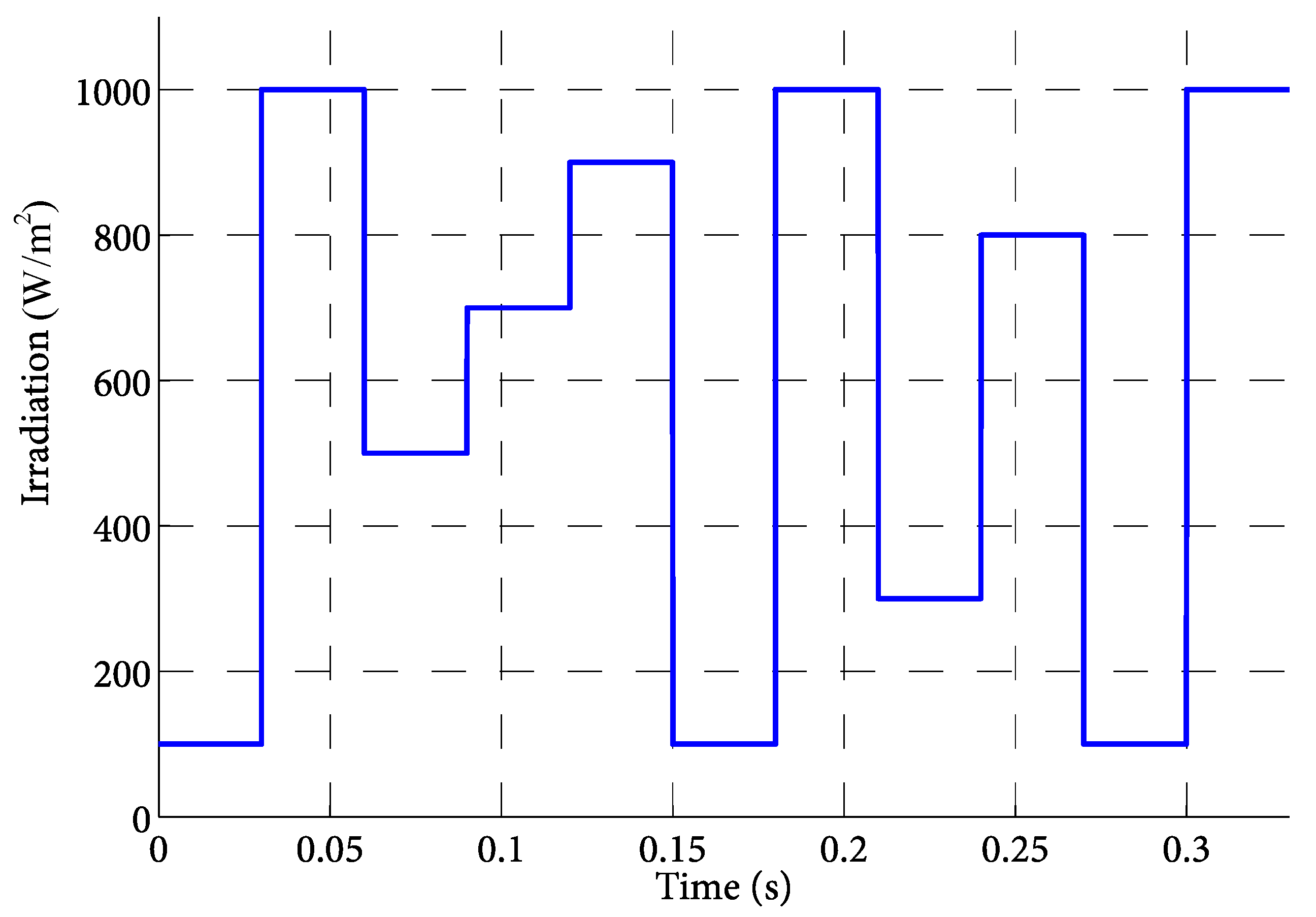 Electronics 07 00004 g020