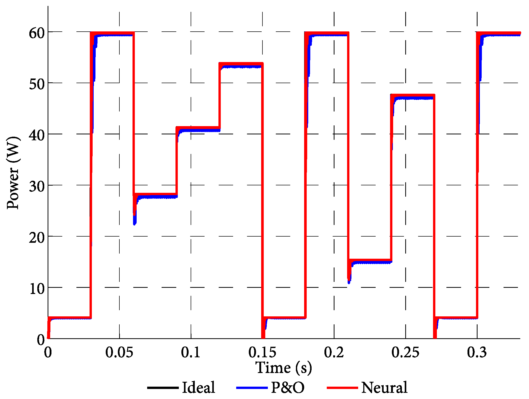 Electronics 07 00004 g021
