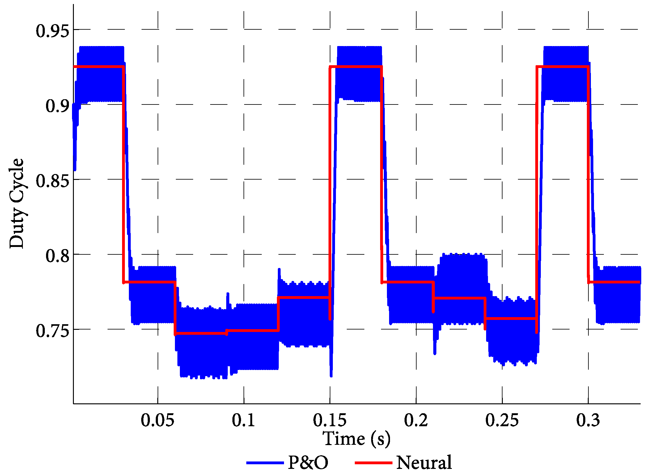 Electronics 07 00004 g022