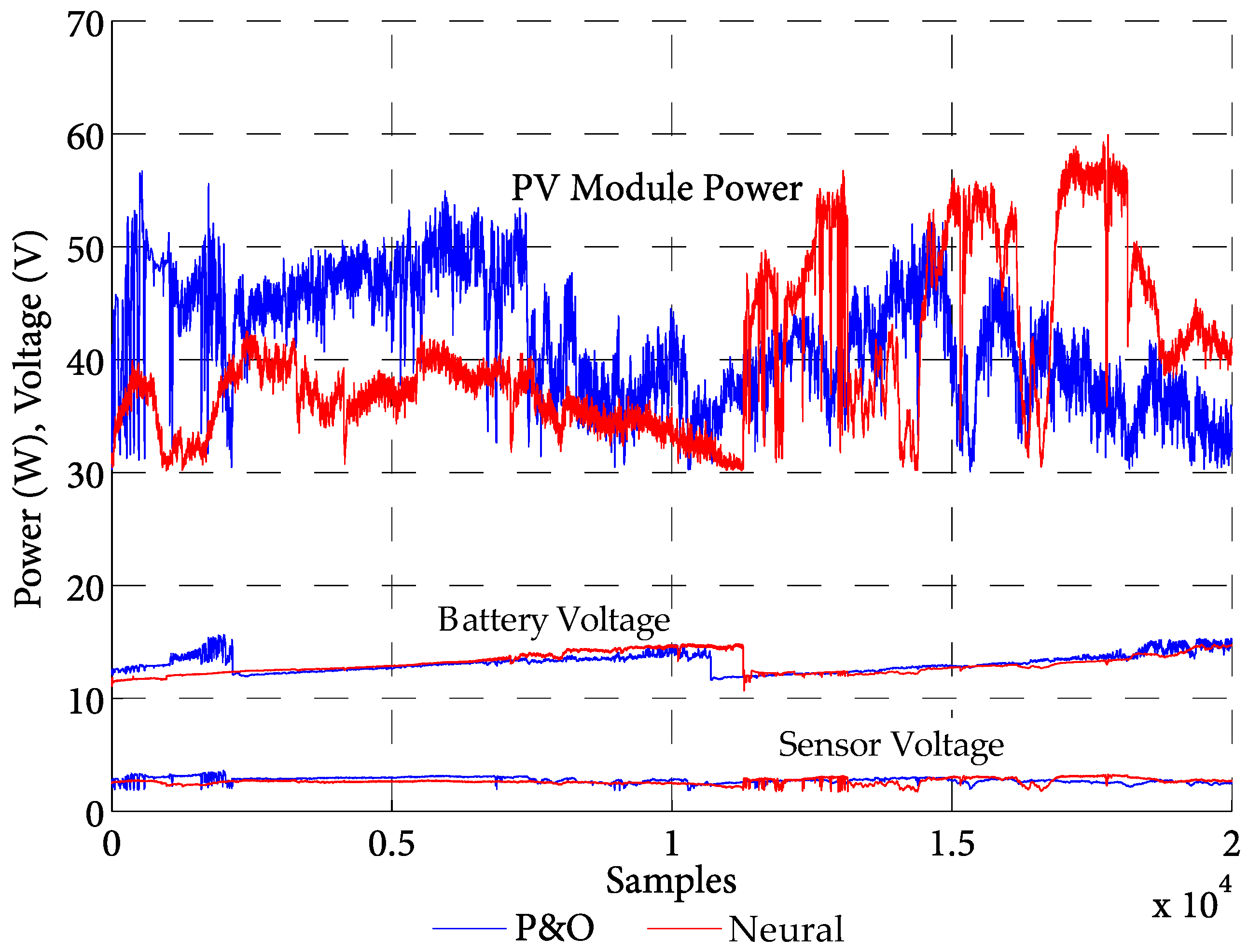 Electronics 07 00004 g025