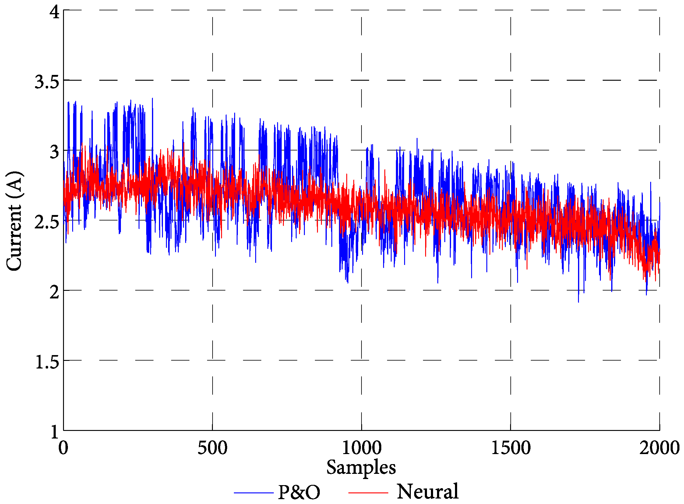 Electronics 07 00004 g026
