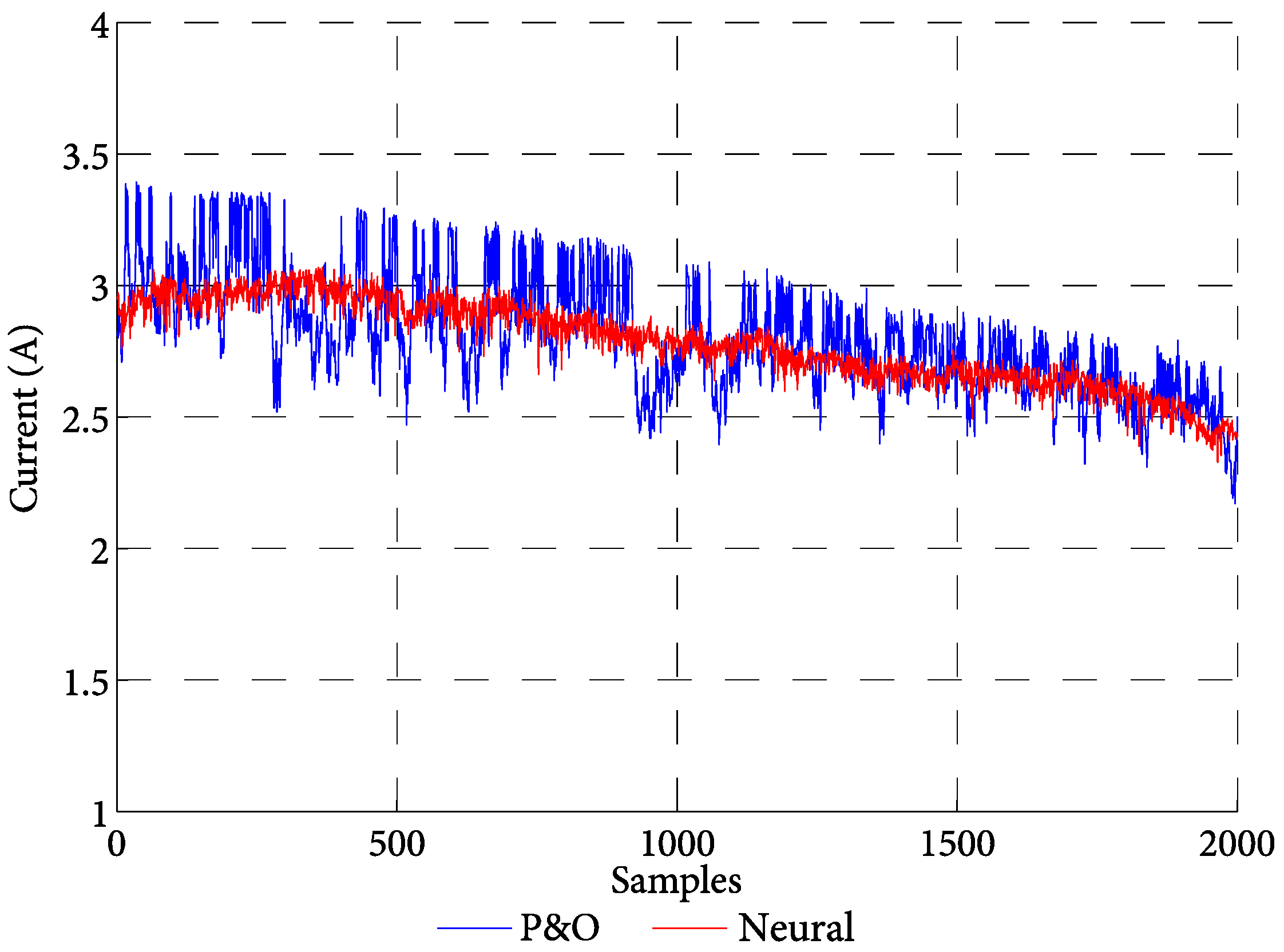Electronics 07 00004 g027