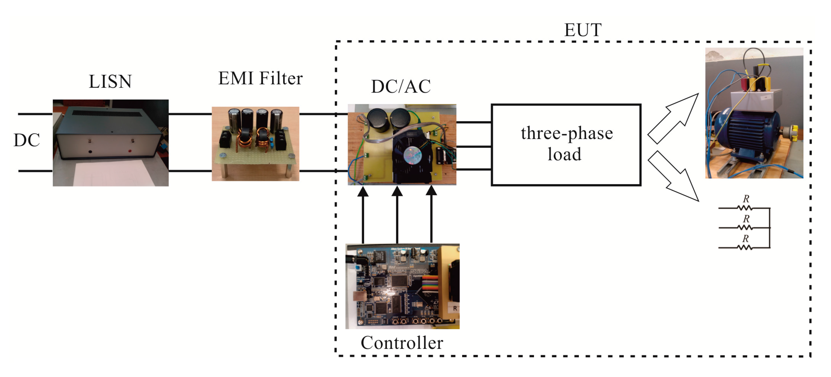 Electronics 07 00009 g003