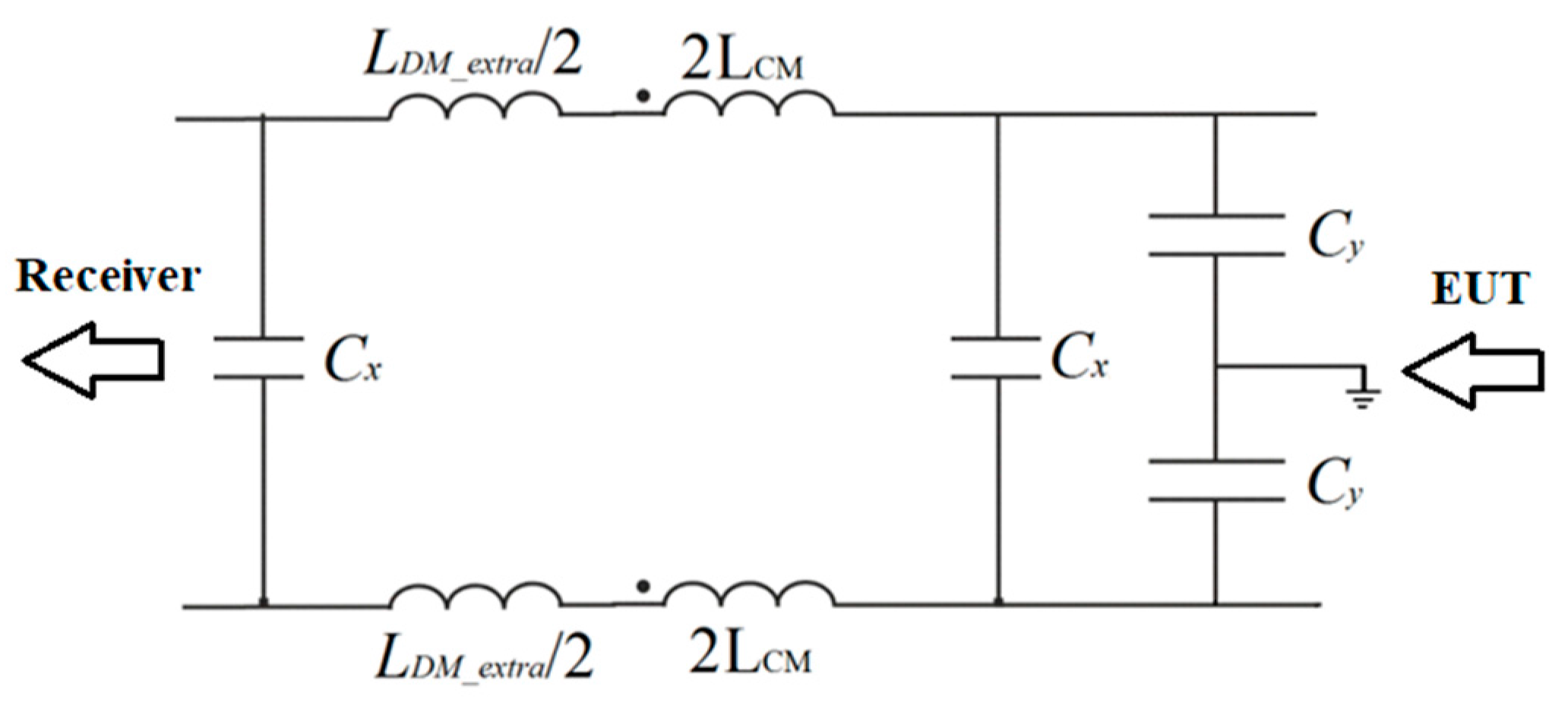 Electronics 07 00009 g005