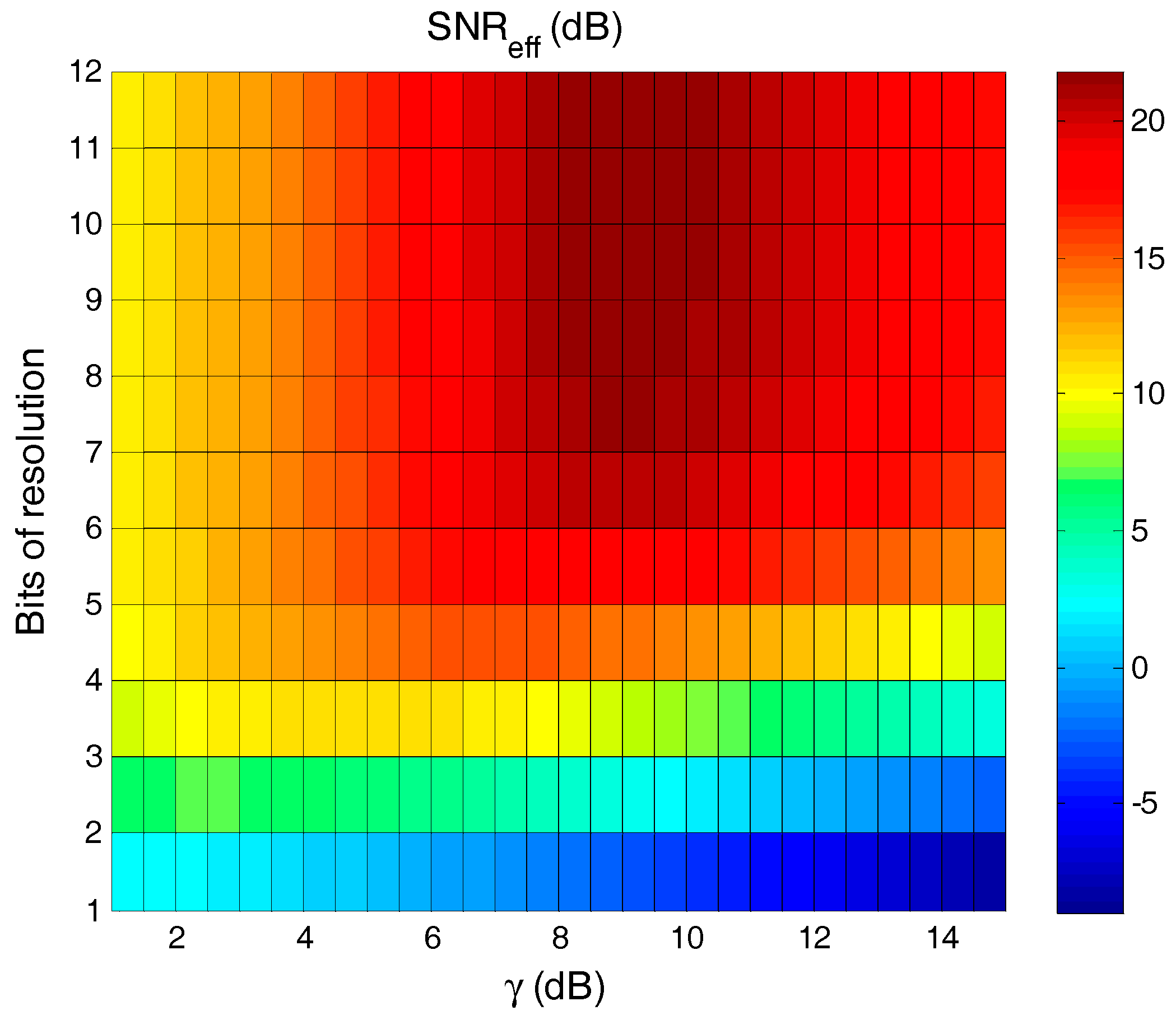 Electronics 07 00011 g001