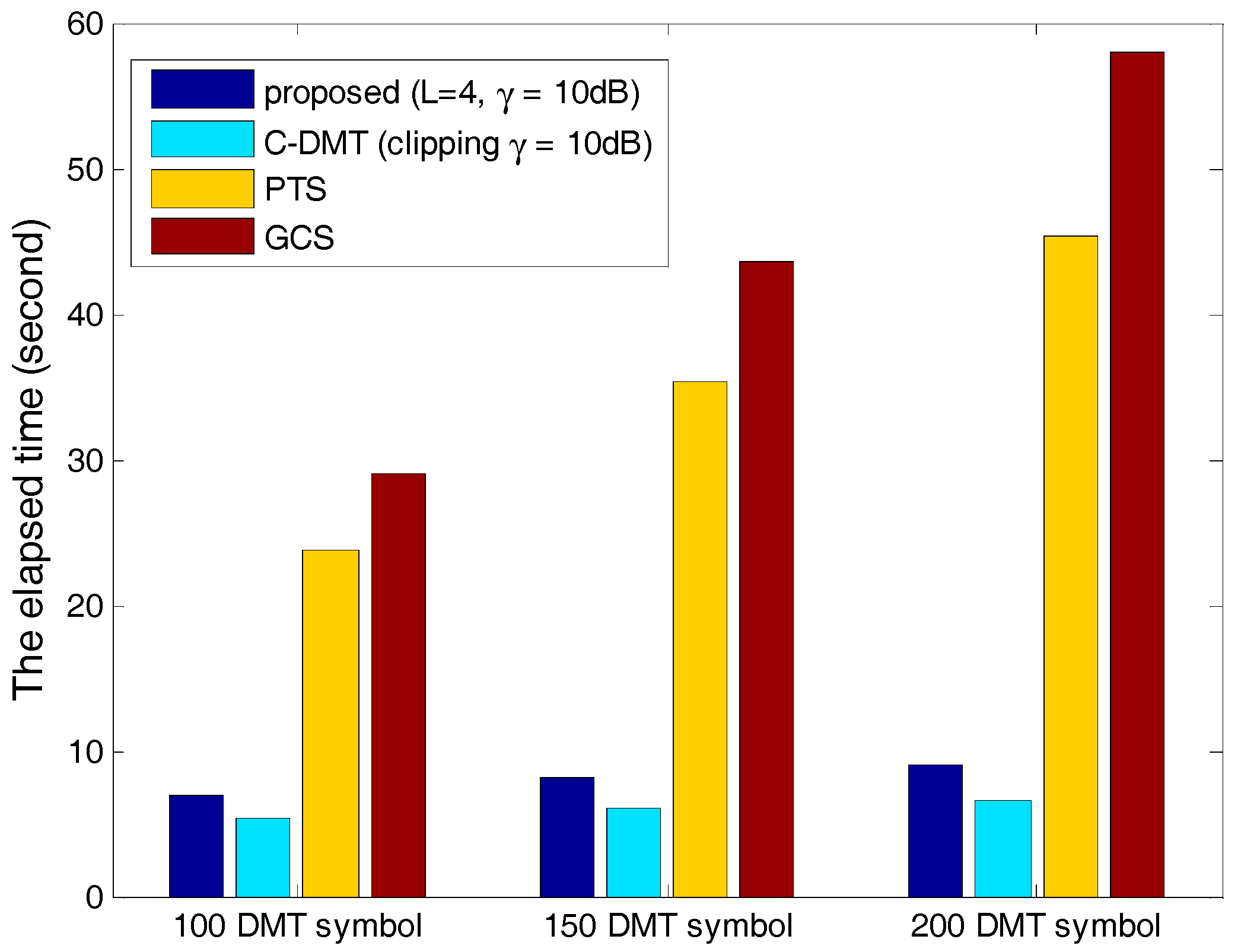Electronics 07 00011 g011