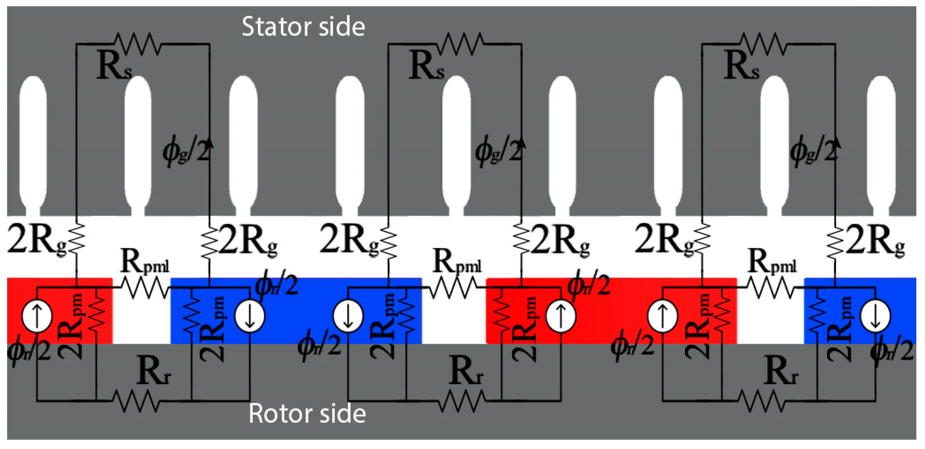 Electronics 07 00013 g003