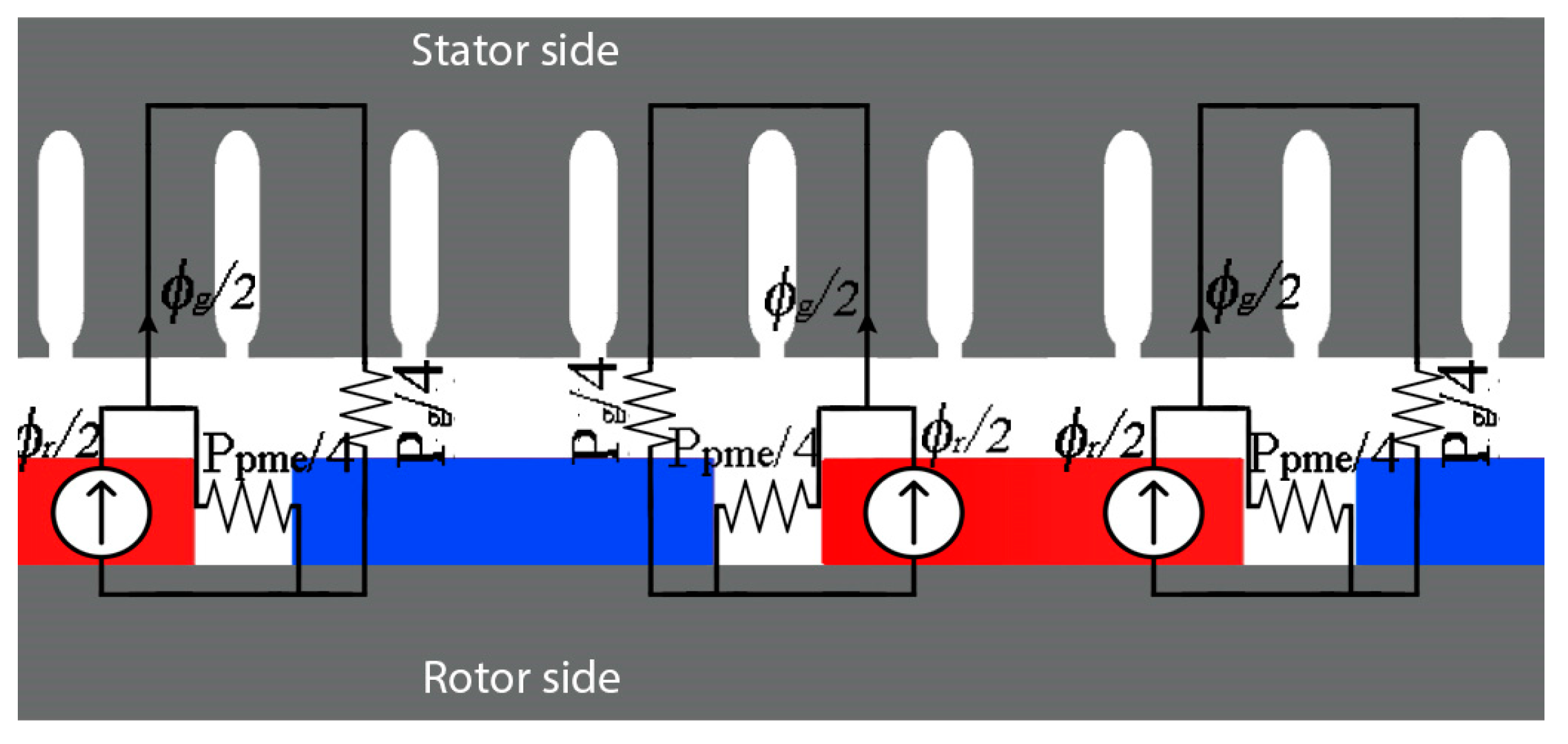Electronics 07 00013 g005