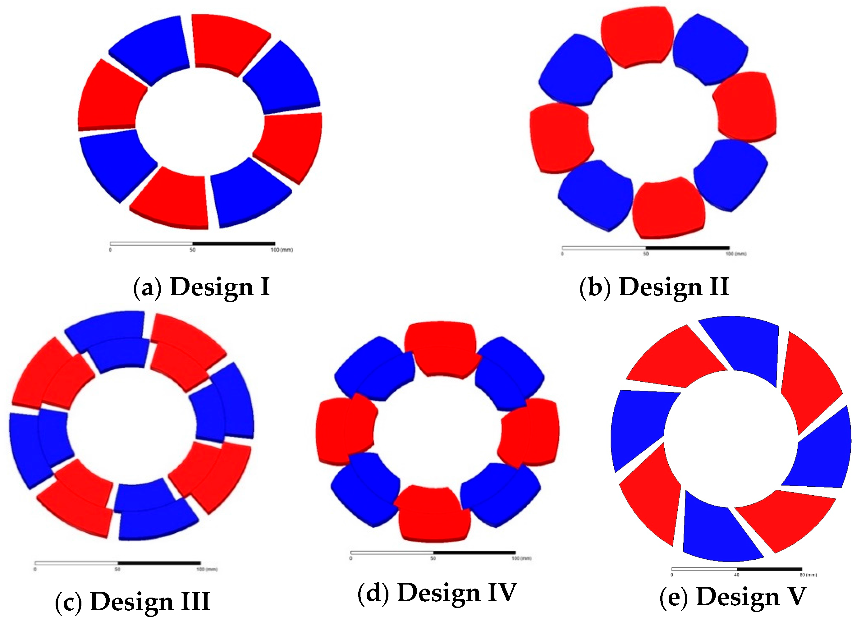 Electronics 07 00013 g006