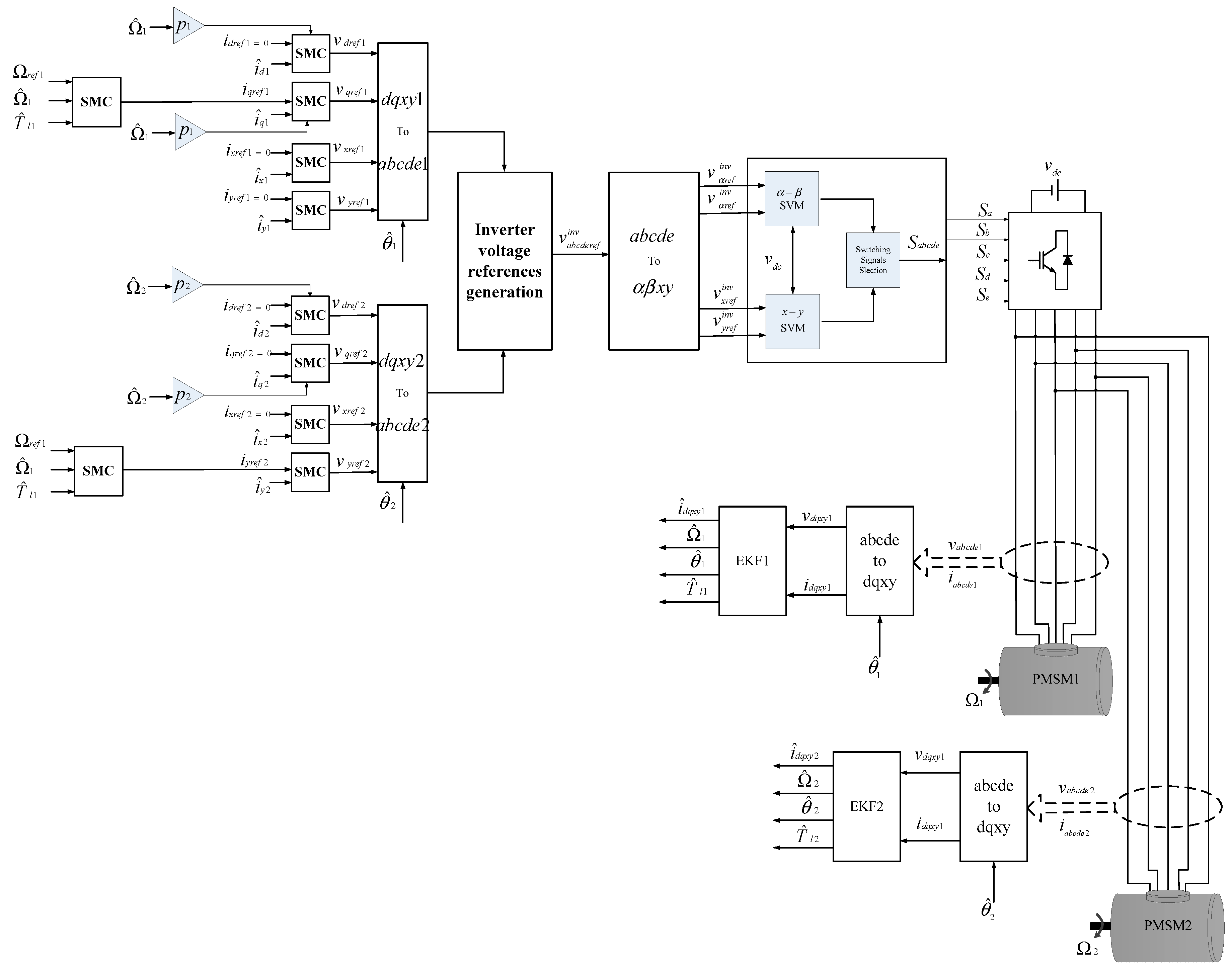 Electronics 07 00014 g002