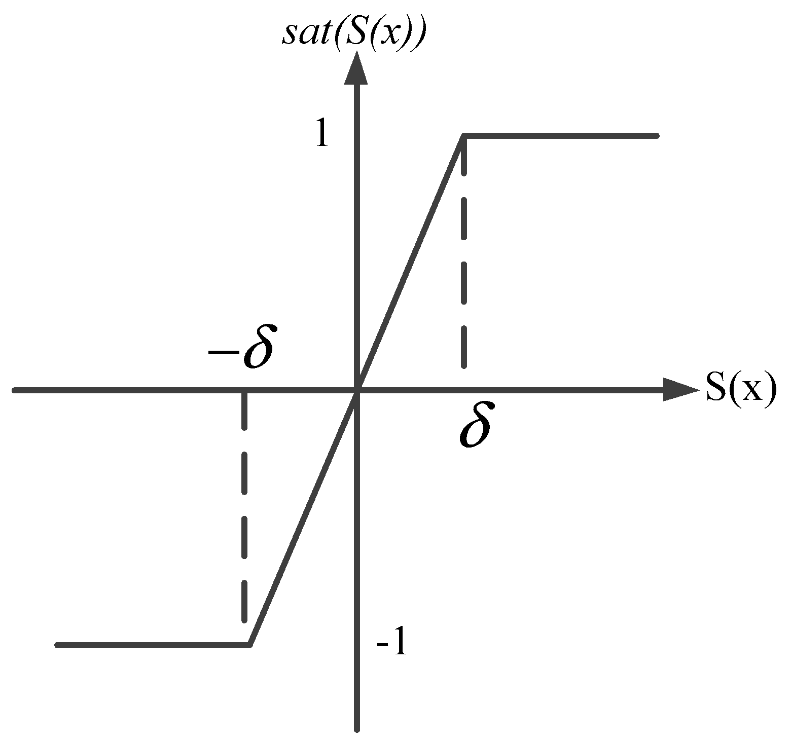 Electronics 07 00014 g003