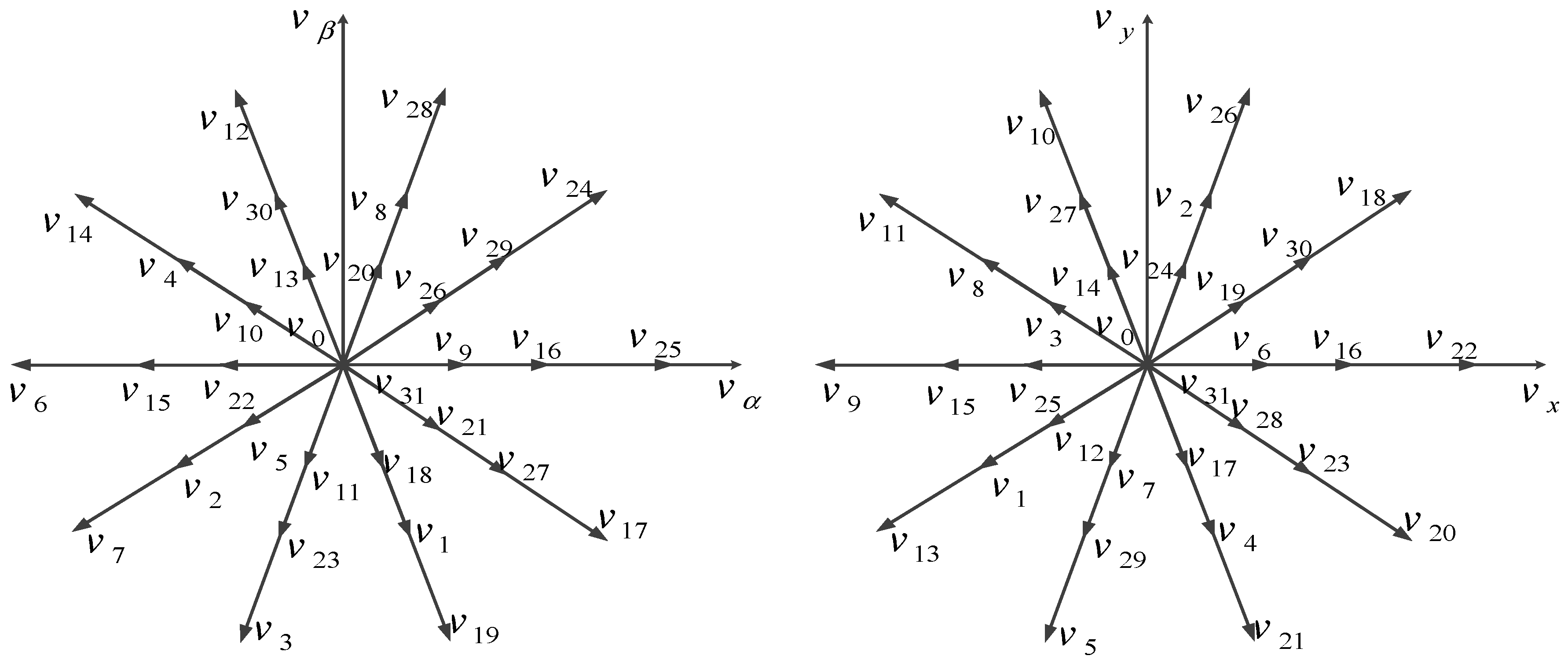 Electronics 07 00014 g004