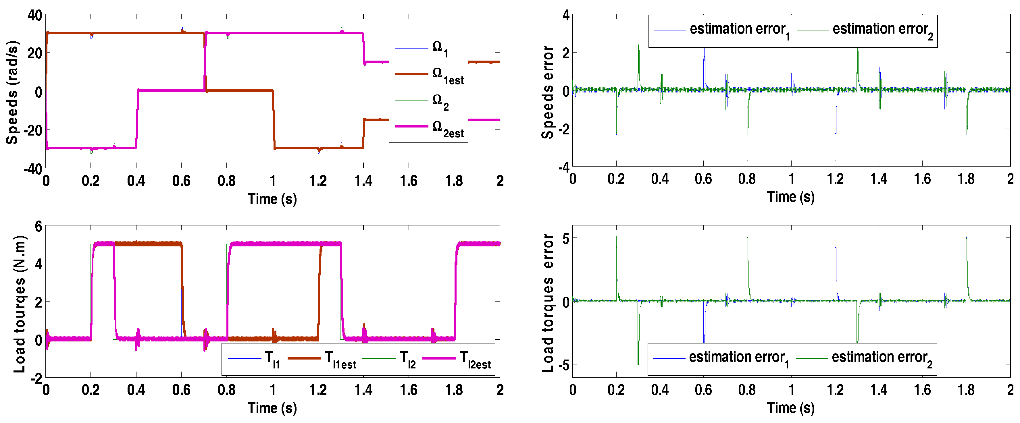 Electronics 07 00014 g011