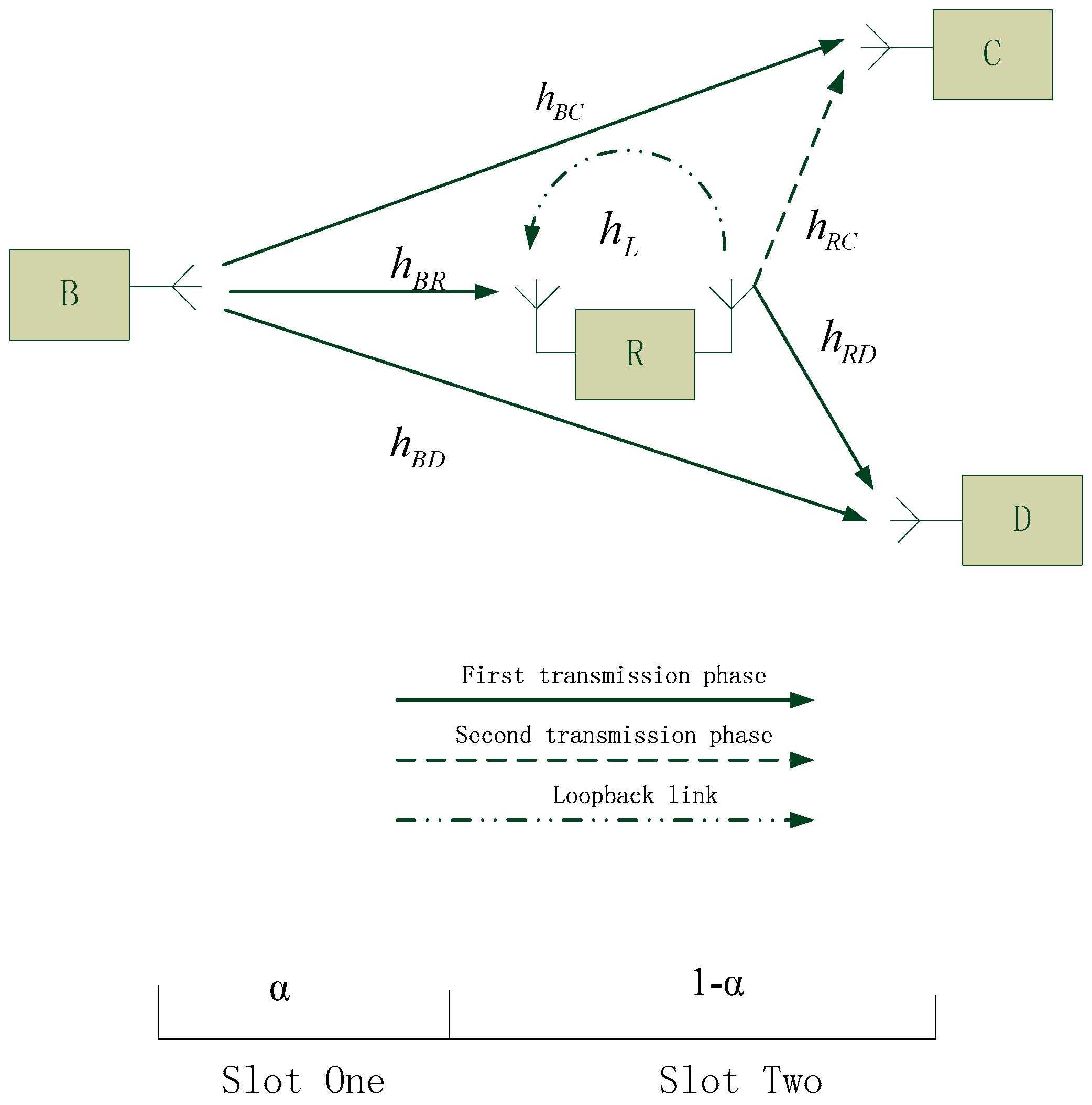 Electronics 07 00017 g001