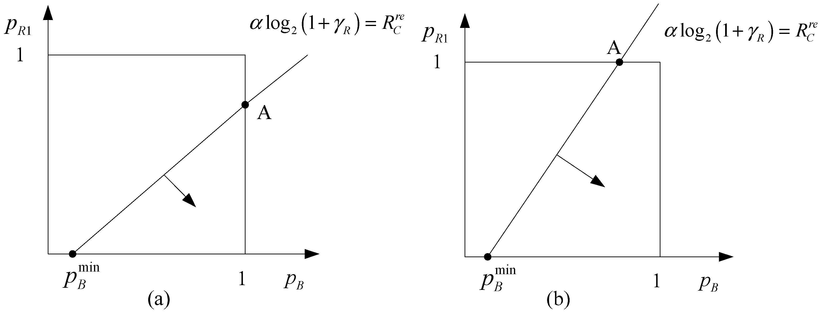 Electronics 07 00017 g002