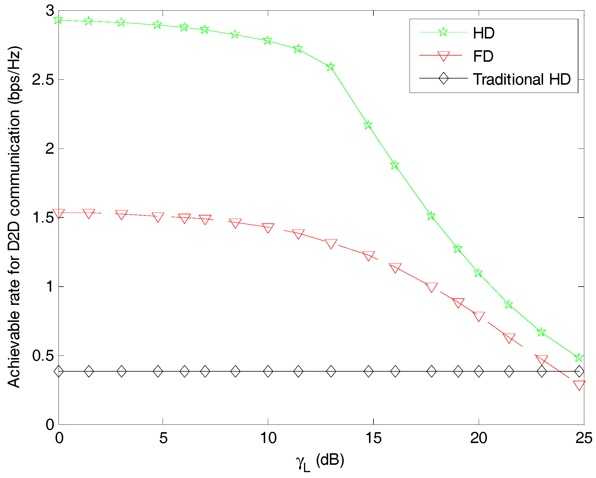 Electronics 07 00017 g004