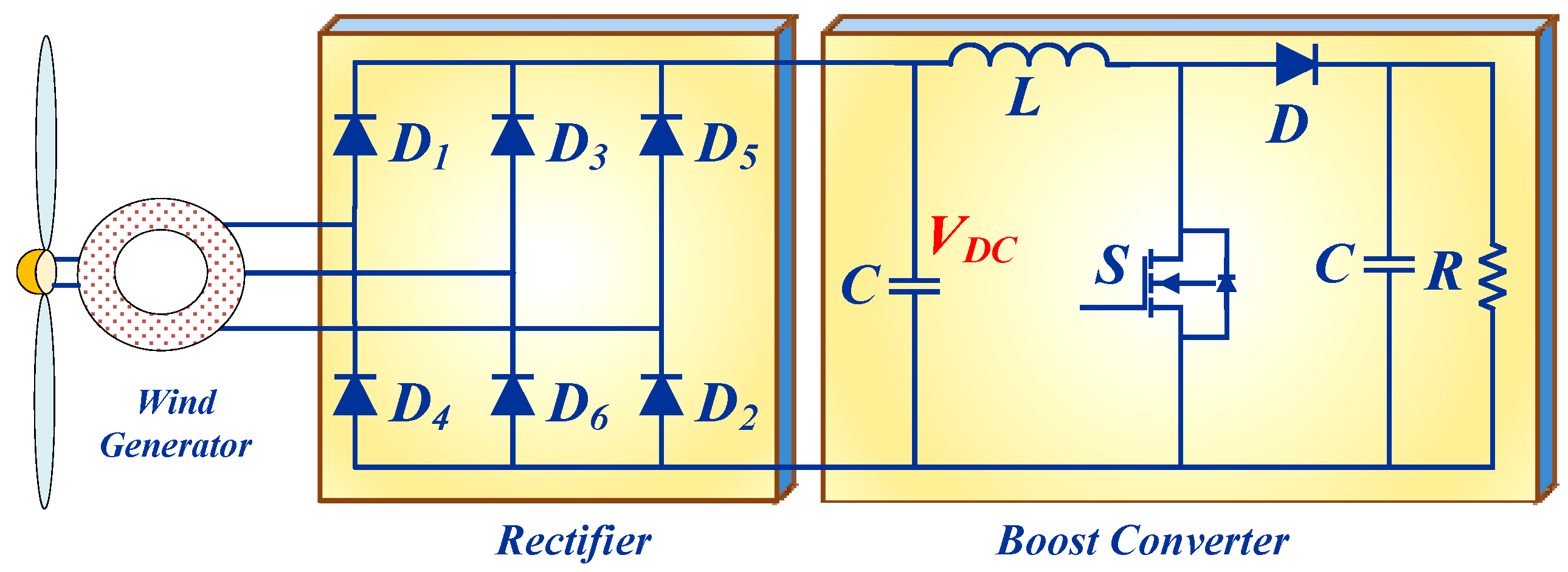 Electronics 07 00020 g001