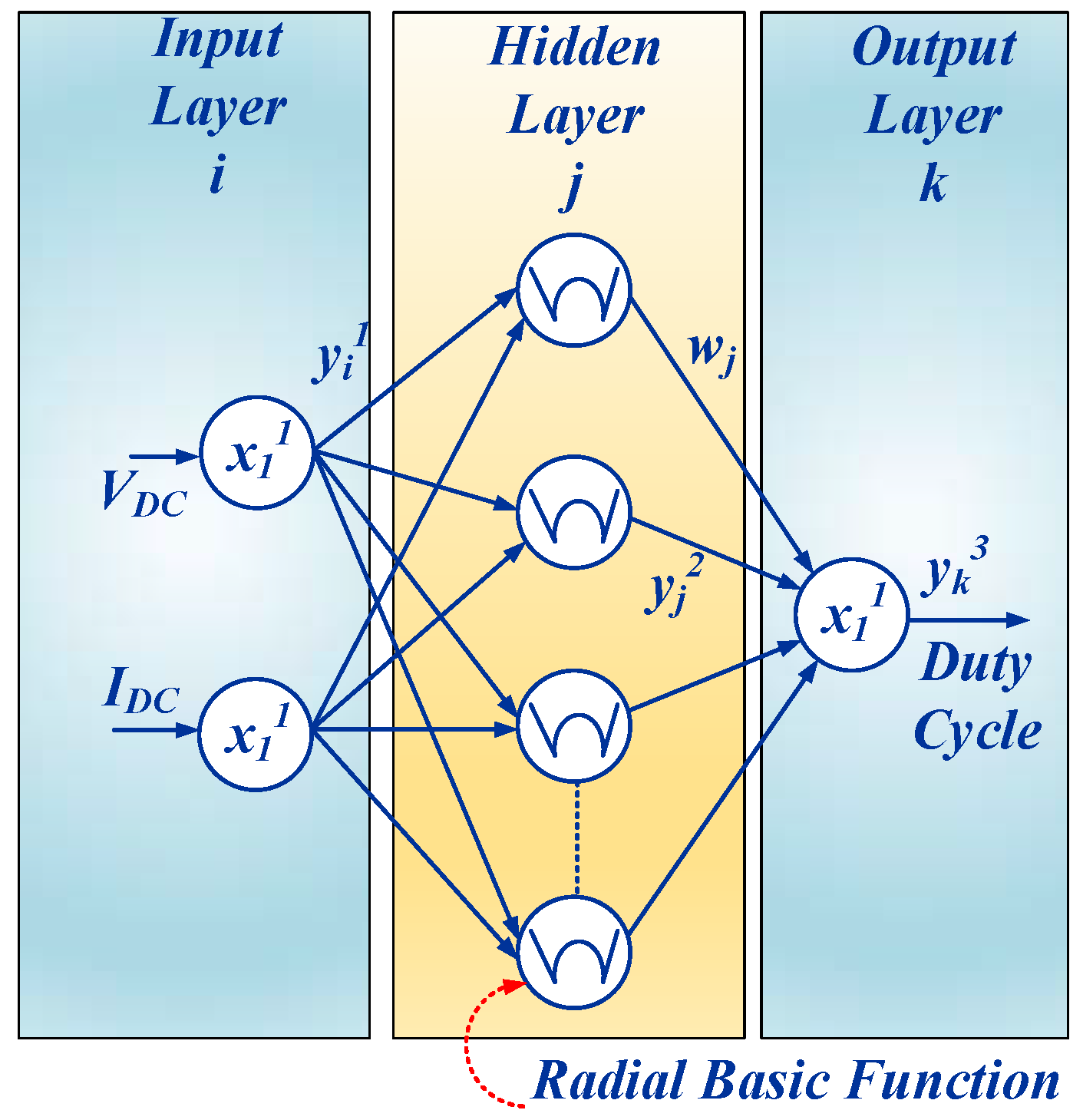 Electronics 07 00020 g004