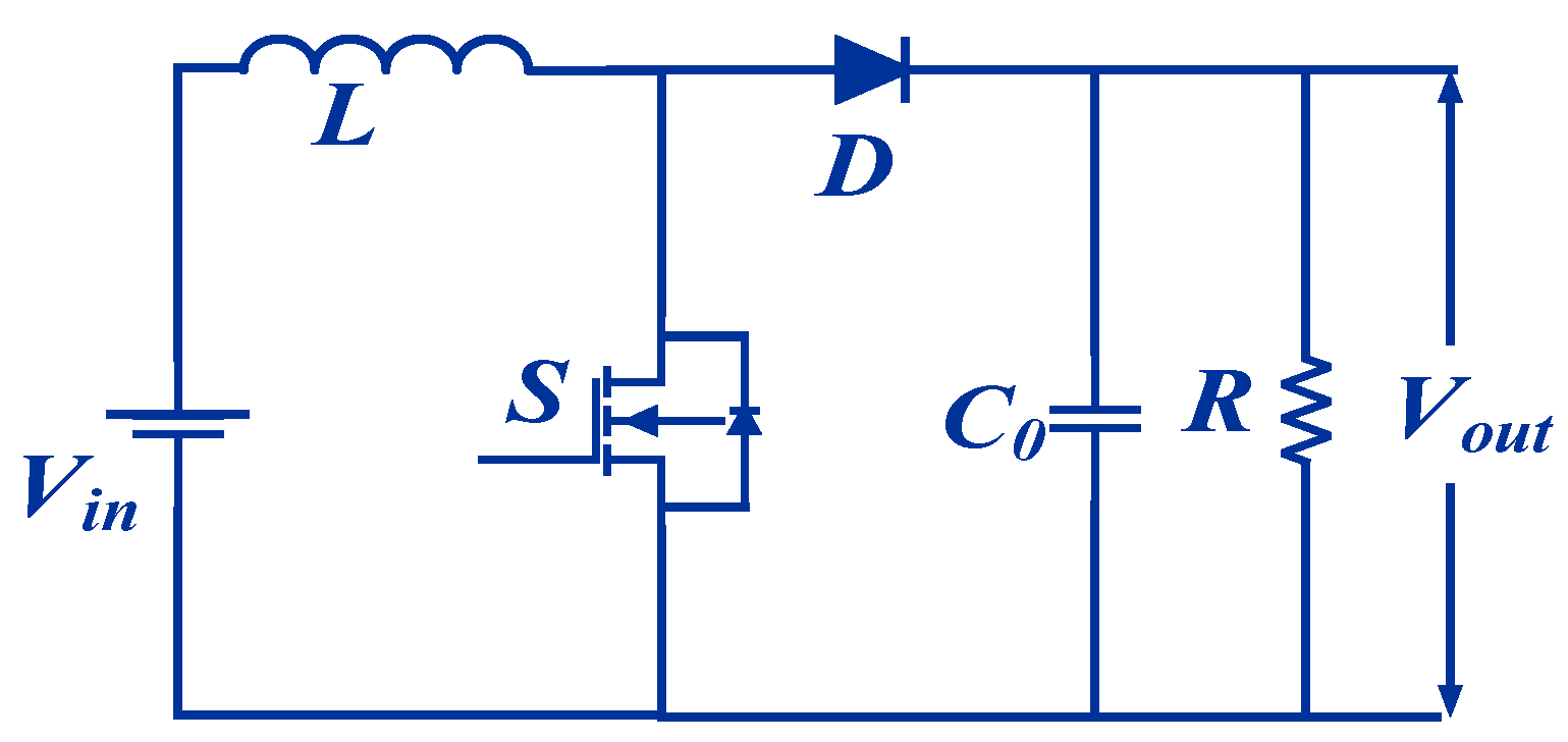 Electronics 07 00020 g005