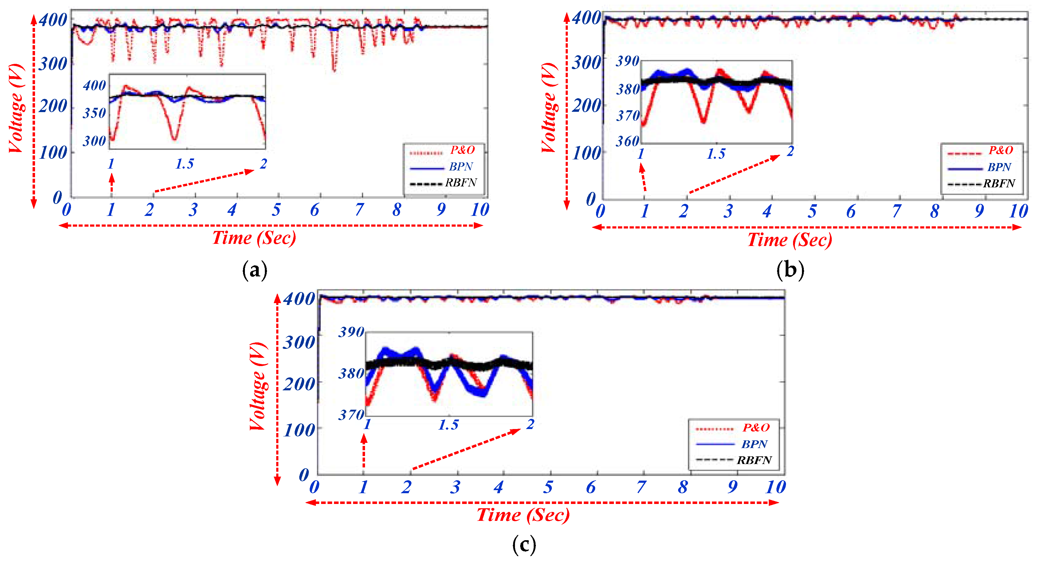 Electronics 07 00020 g010