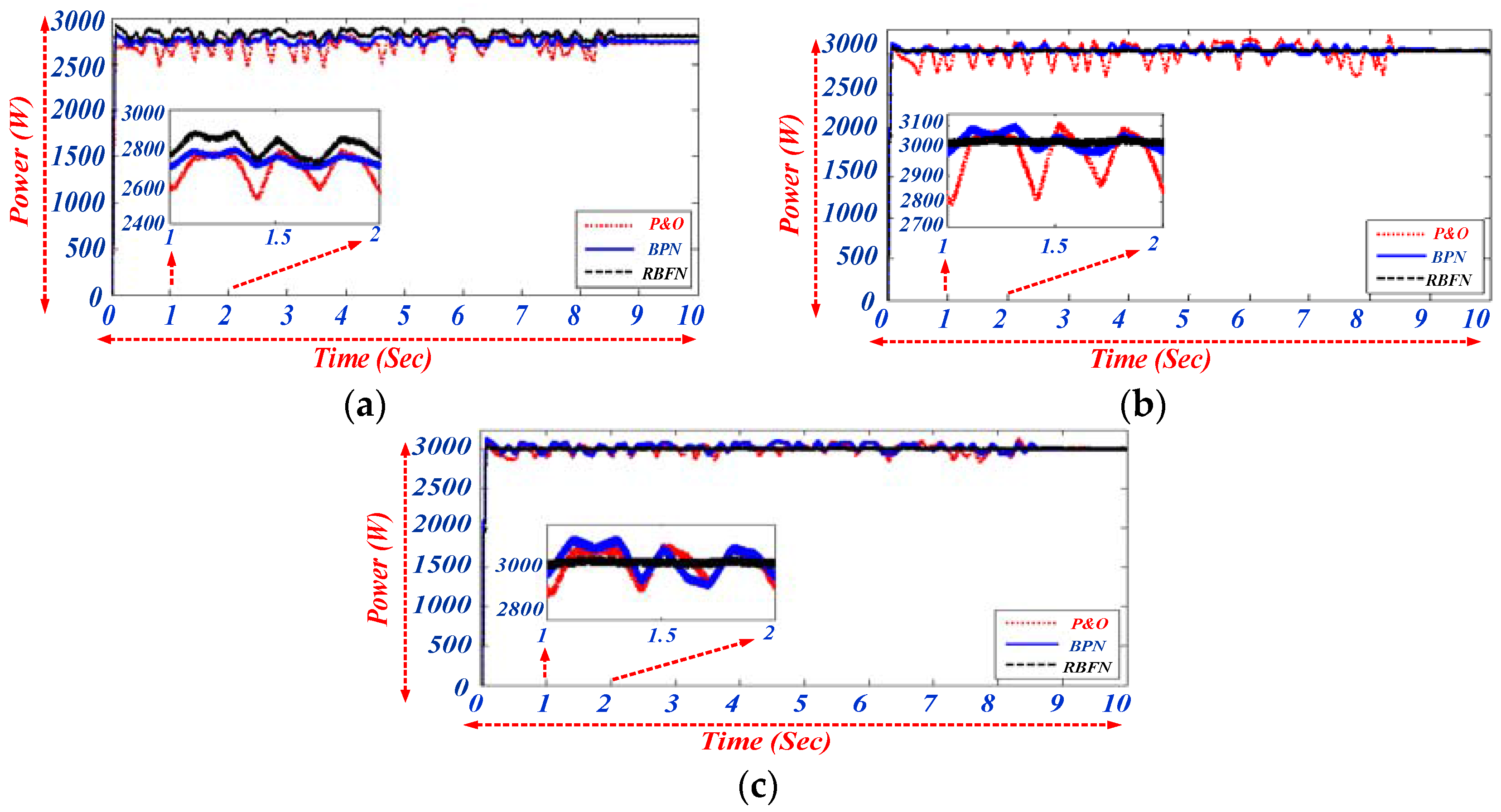 Electronics 07 00020 g011