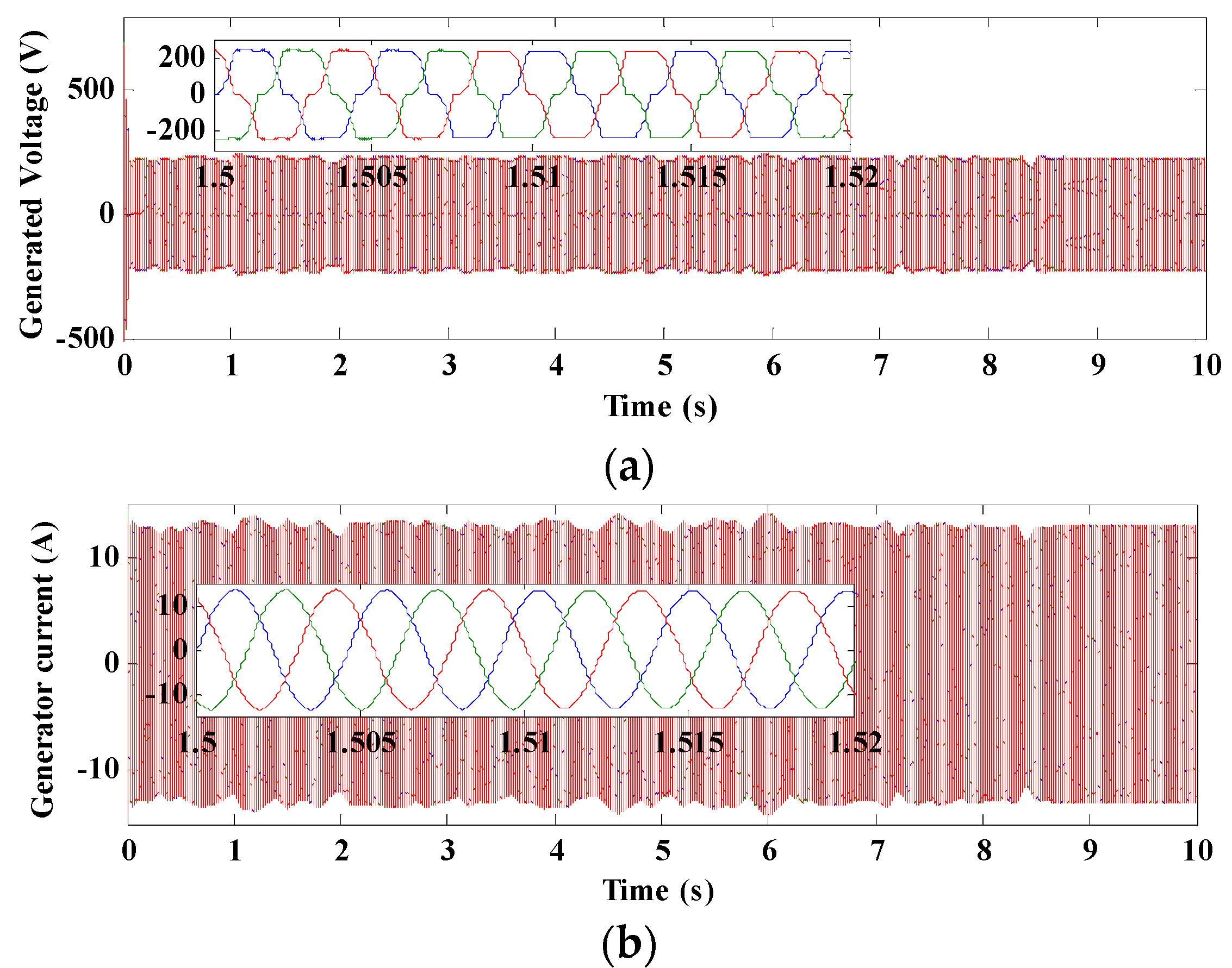 Electronics 07 00020 g012