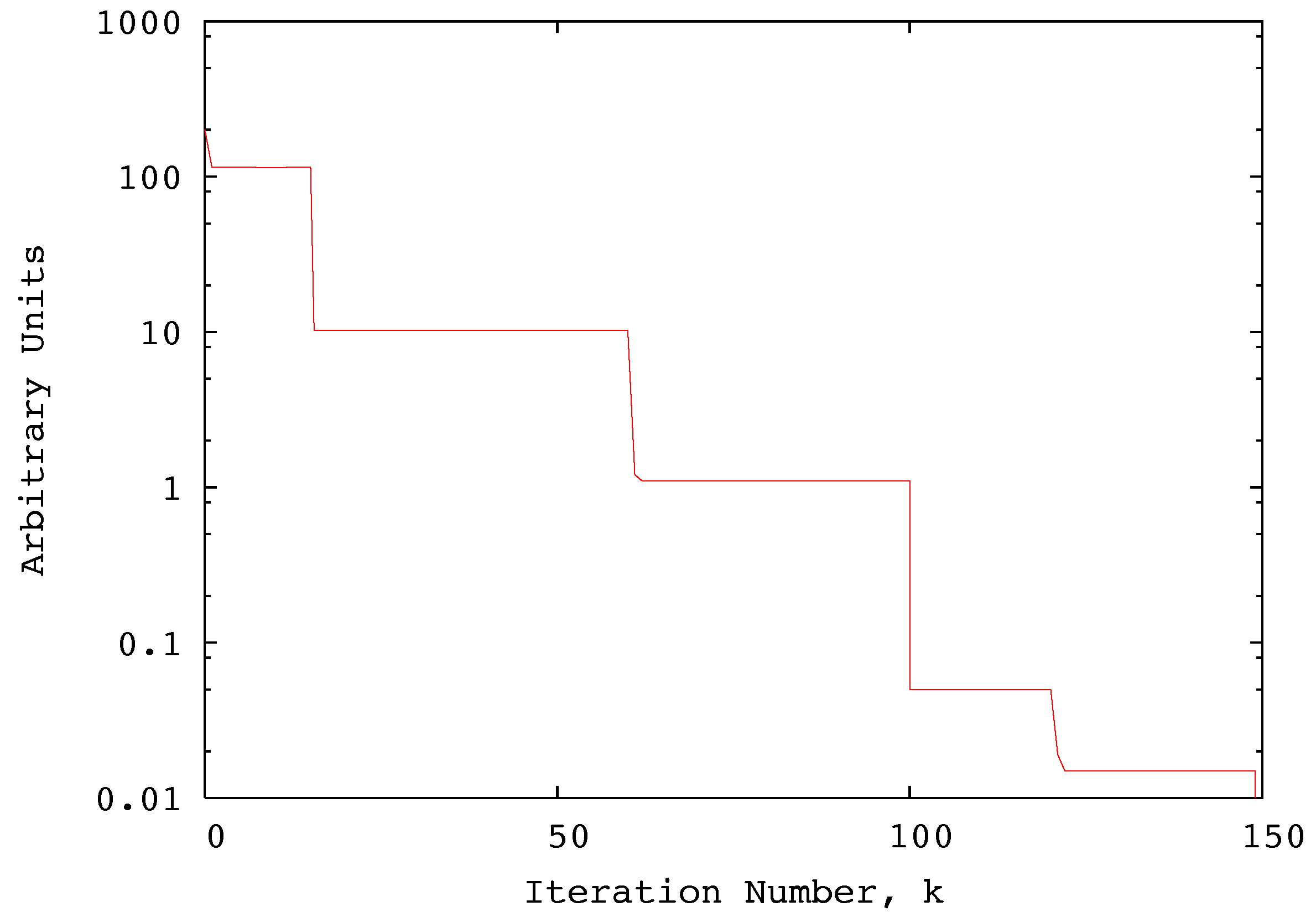 Electronics 07 00021 g004