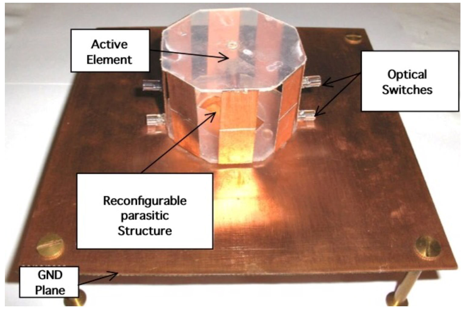 Electronics 07 00021 g006