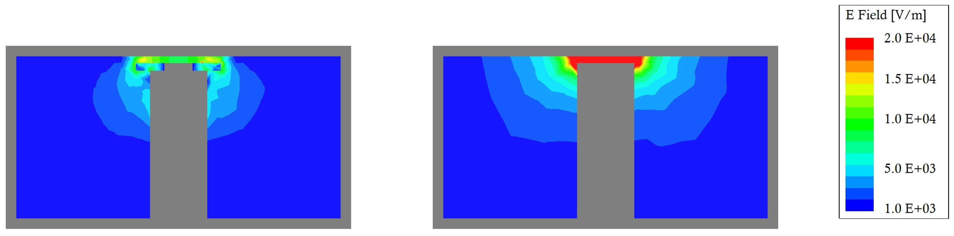 Electronics 07 00024 g003