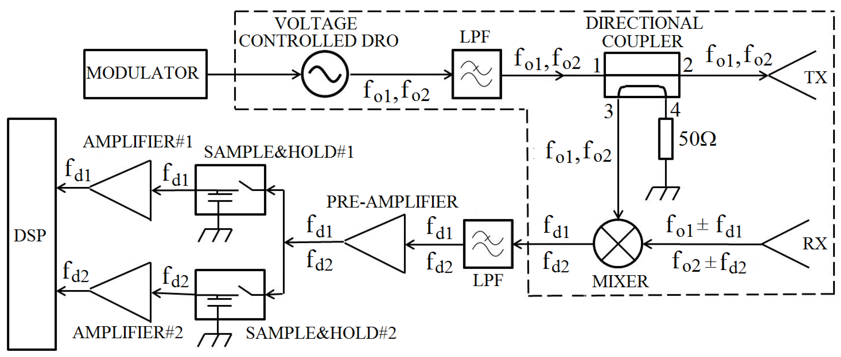 Electronics 07 00025 g001