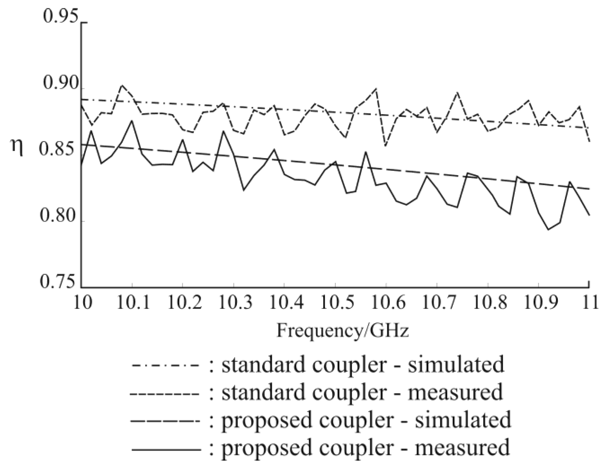 Electronics 07 00025 g006