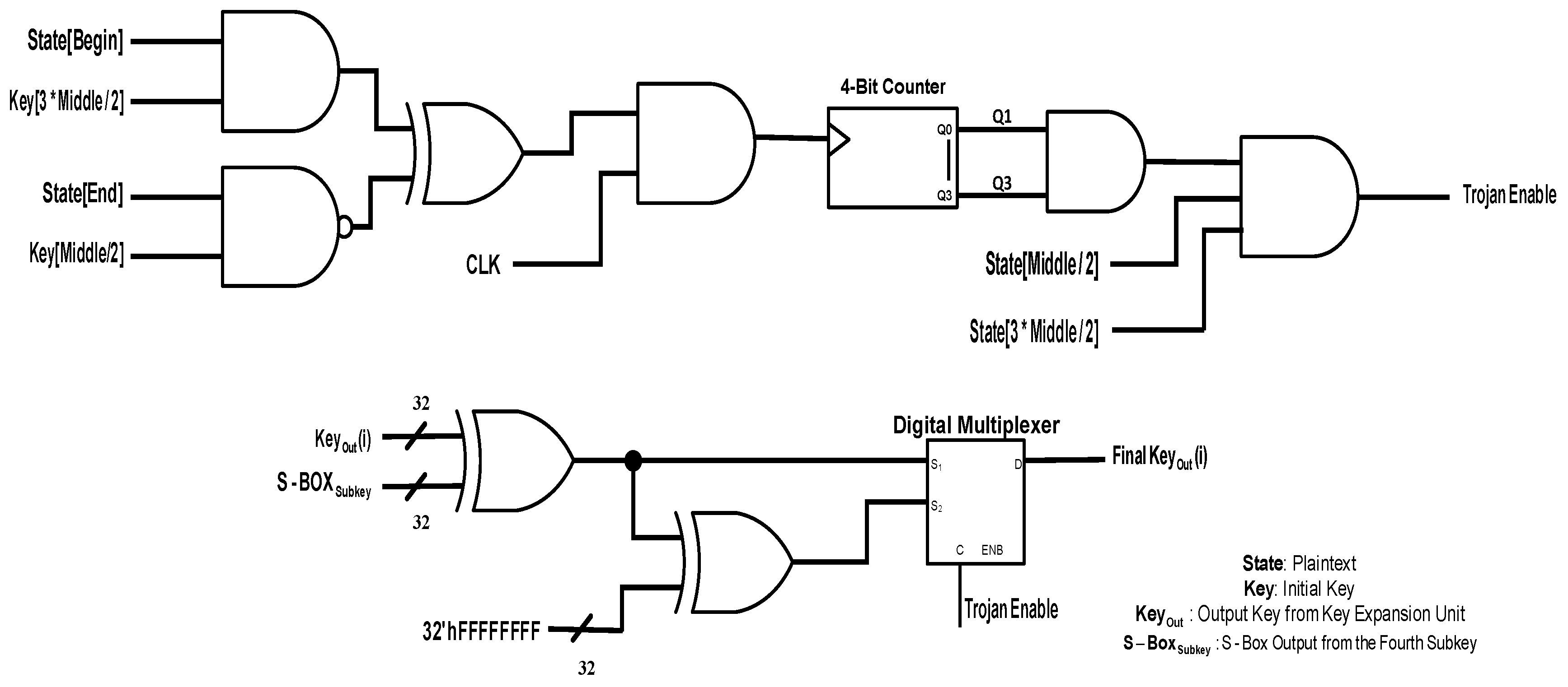 Electronics 07 00026 g003