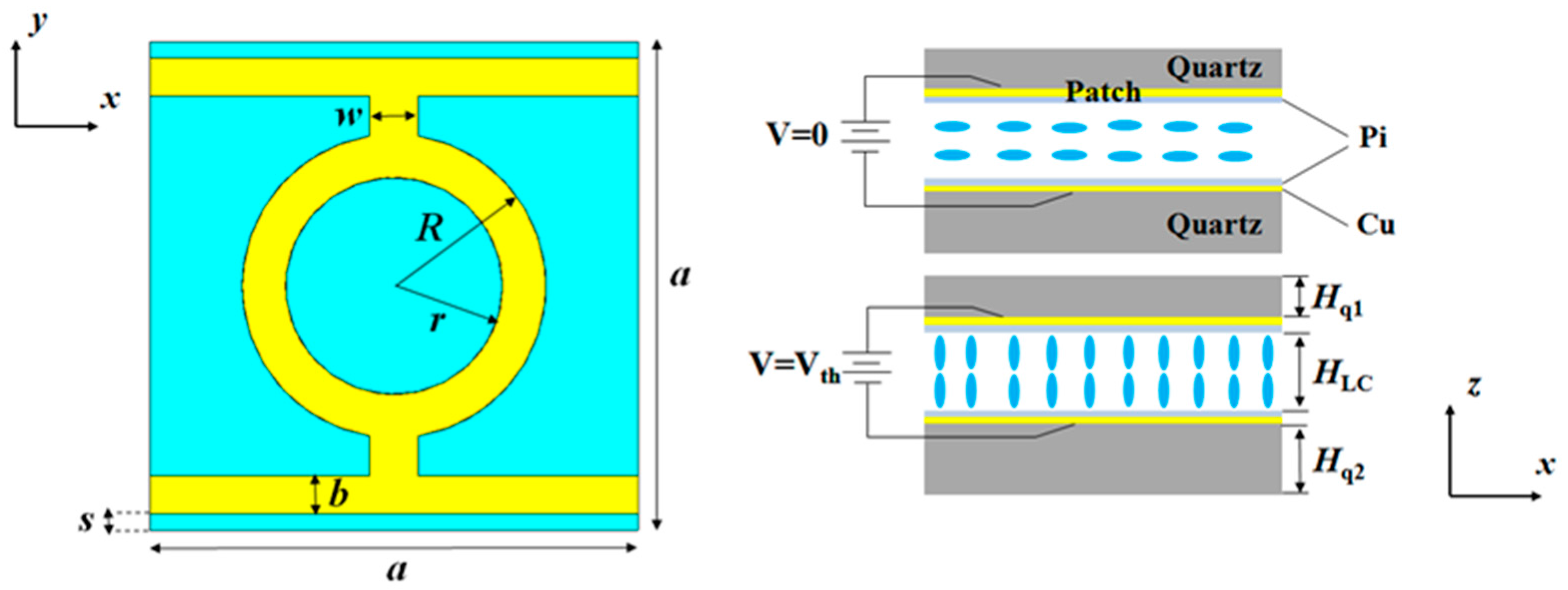 Electronics 07 00027 g001
