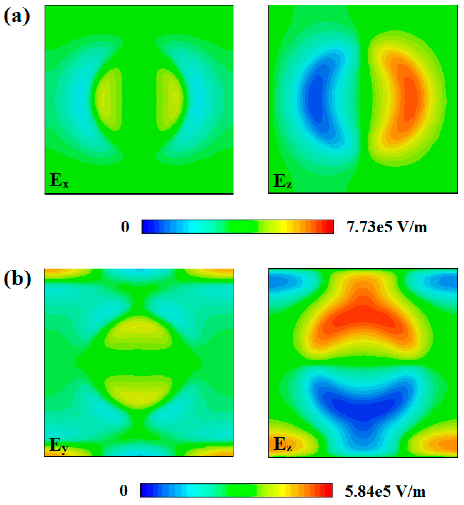 Electronics 07 00027 g002