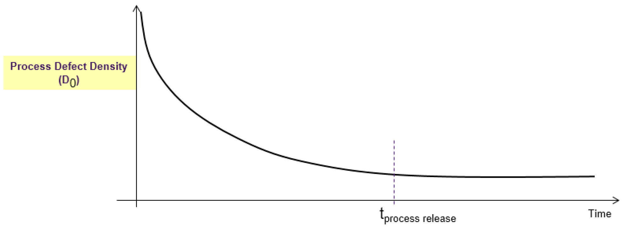 Electronics 07 00028 g003