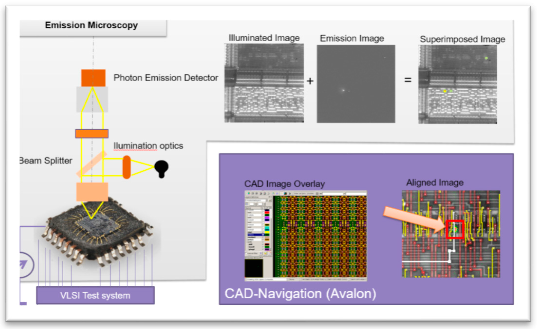 Electronics 07 00028 g006