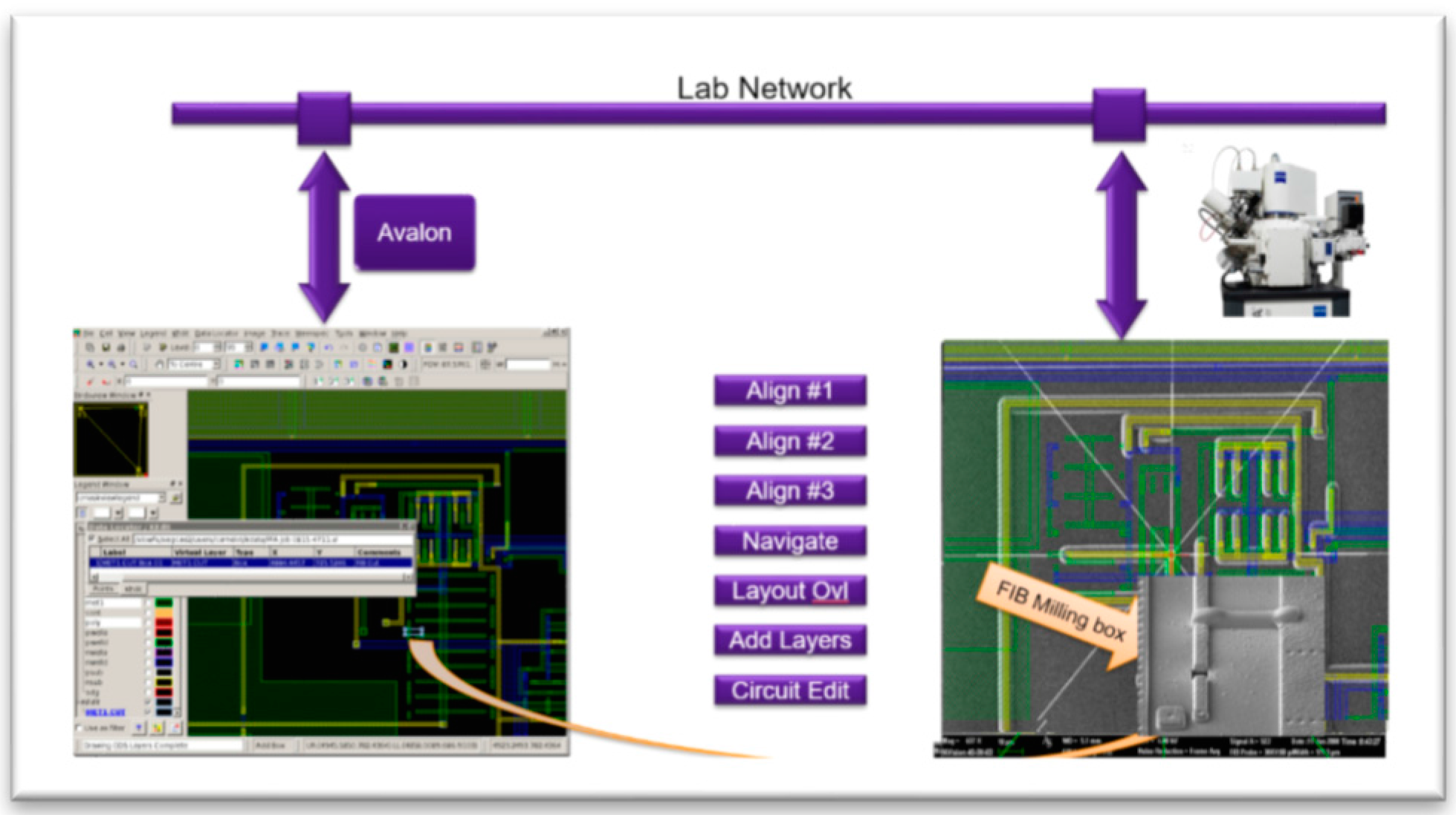 Electronics 07 00028 g007