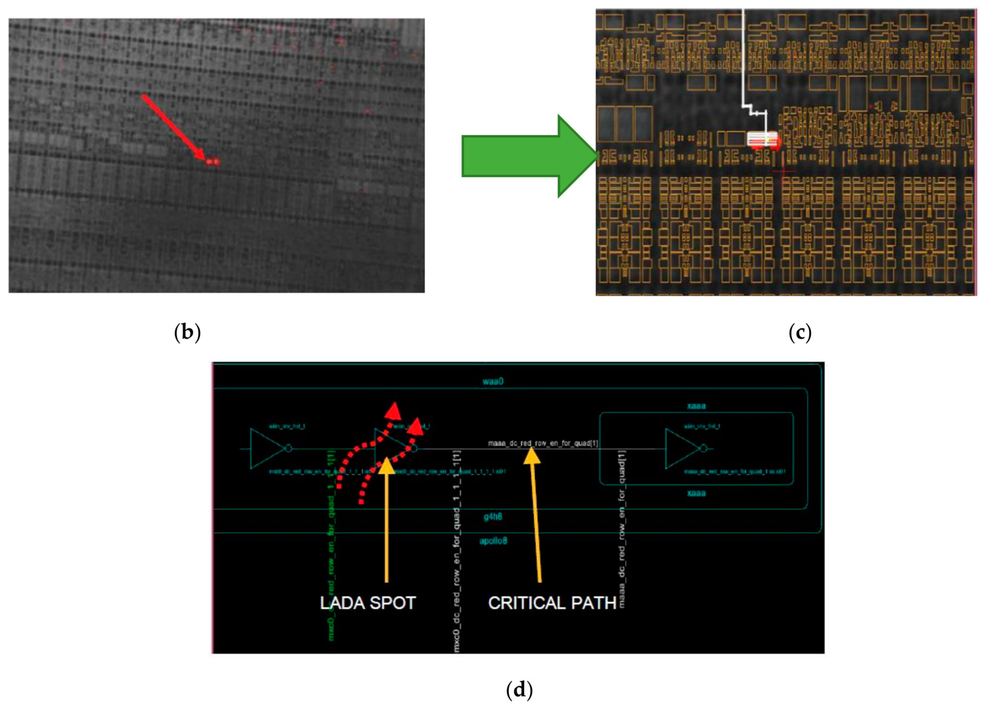 Electronics 07 00028 g016b