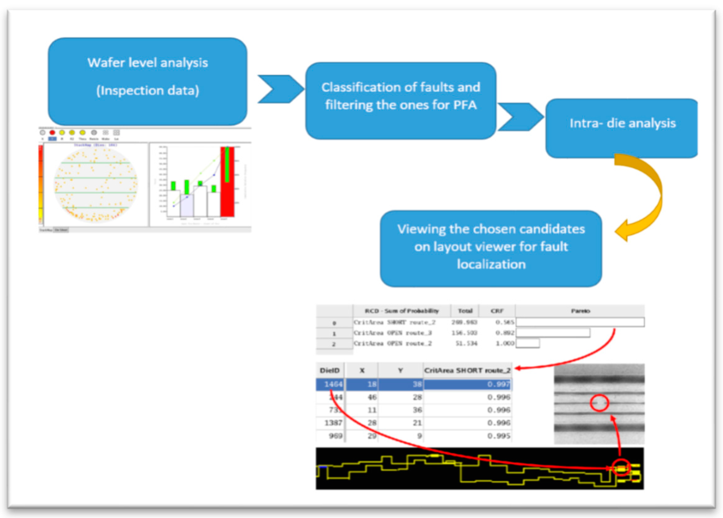 Electronics 07 00028 g021
