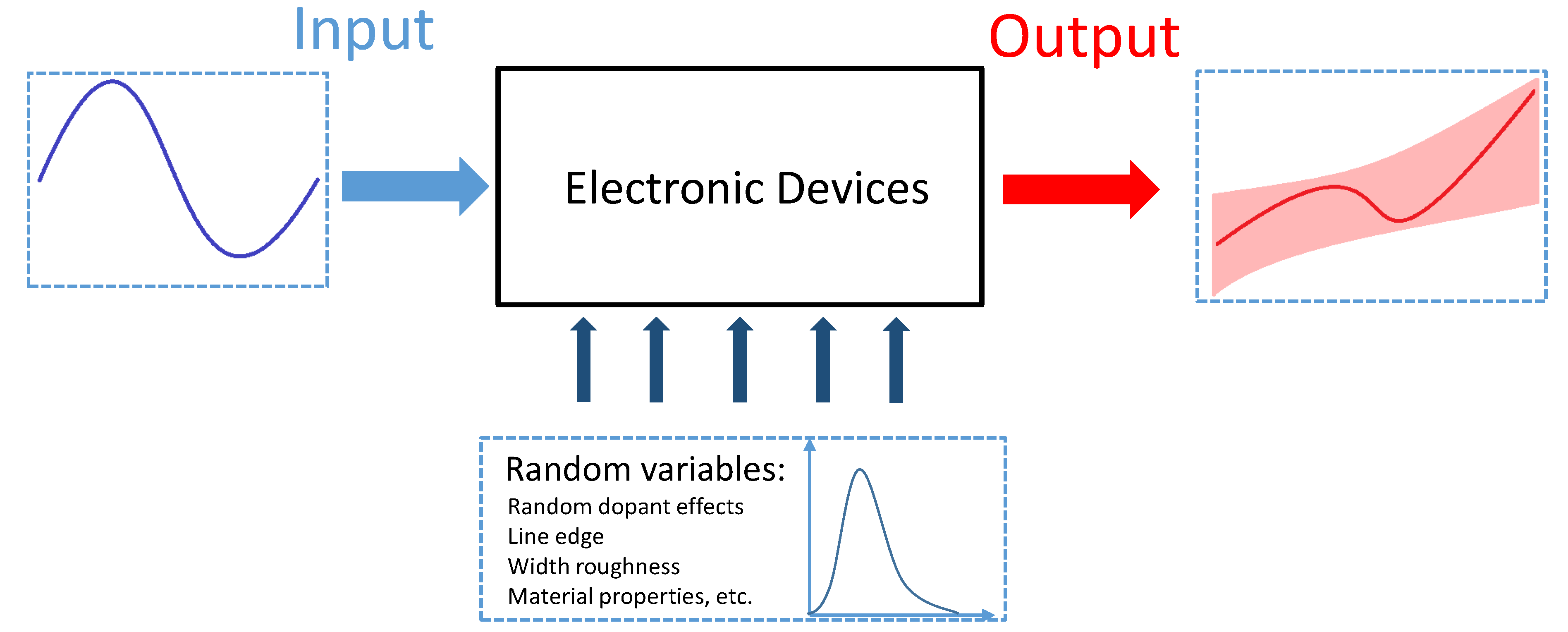 Electronics 07 00030 g002 Electronics 07 00030 g002