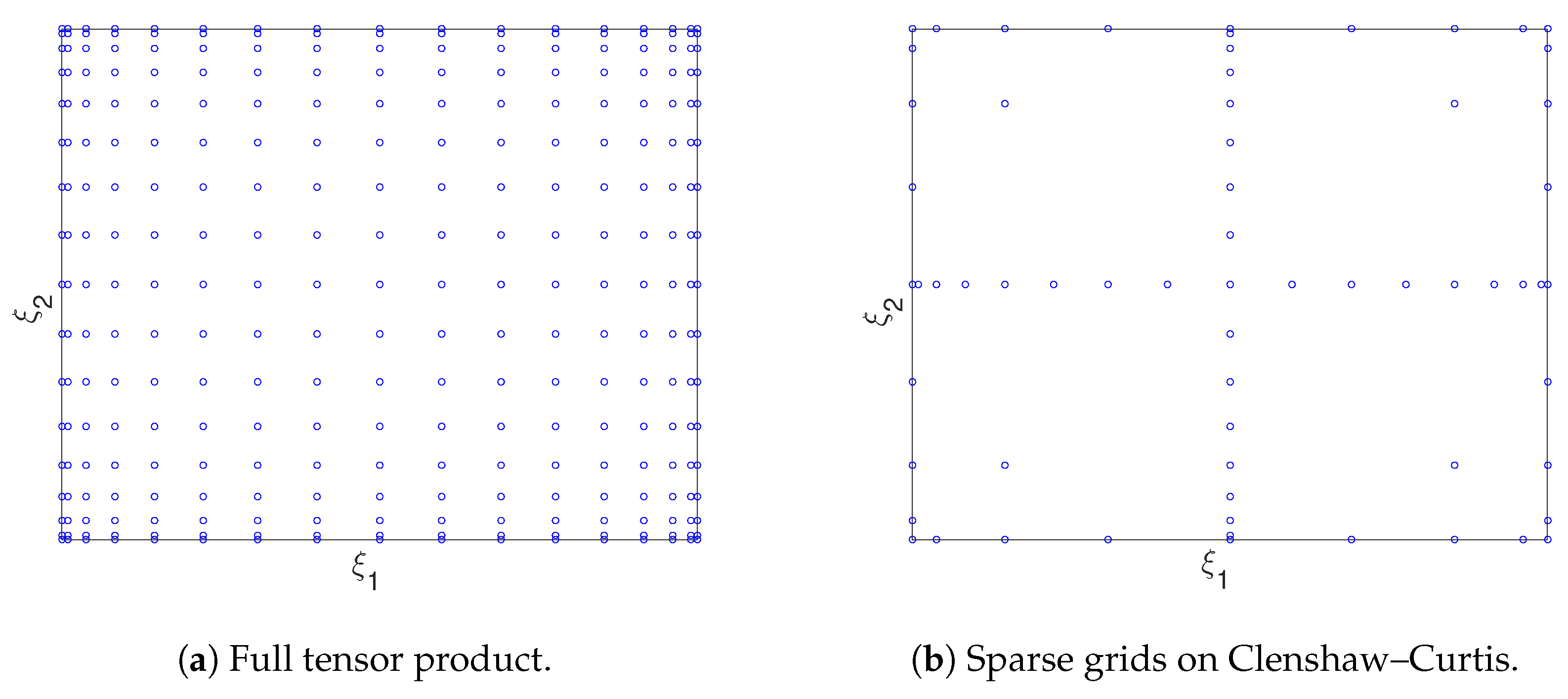 Electronics 07 00030 g0a1 Electronics 07 00030 g0a1