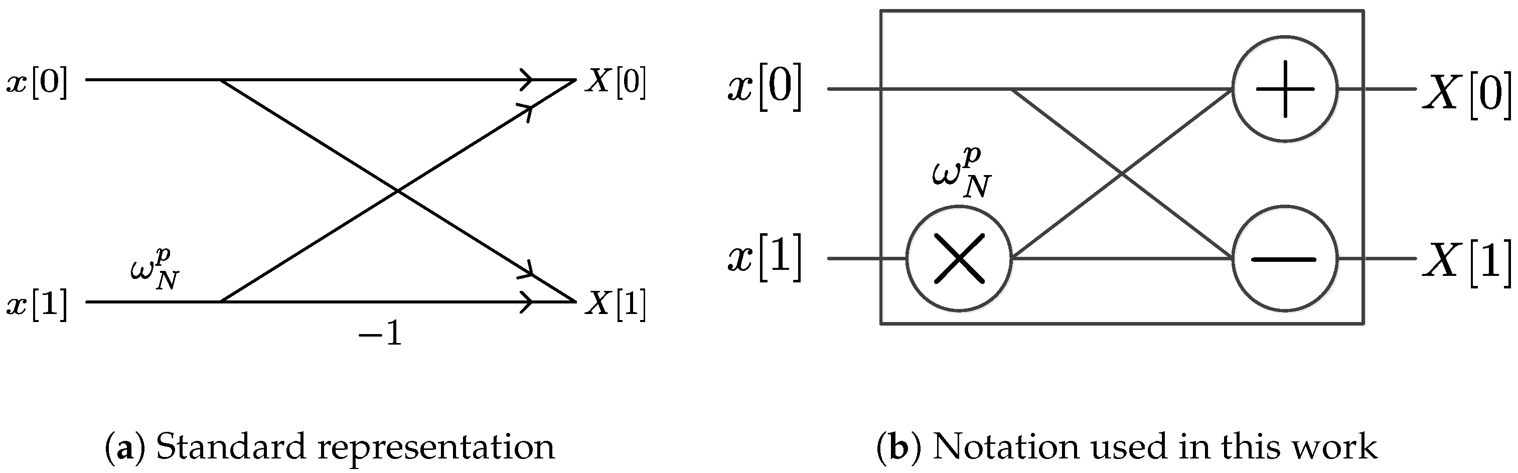 Electronics 07 00033 g001