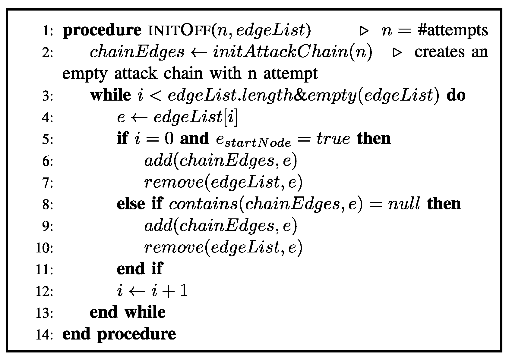 Electronics 07 00036 g002
