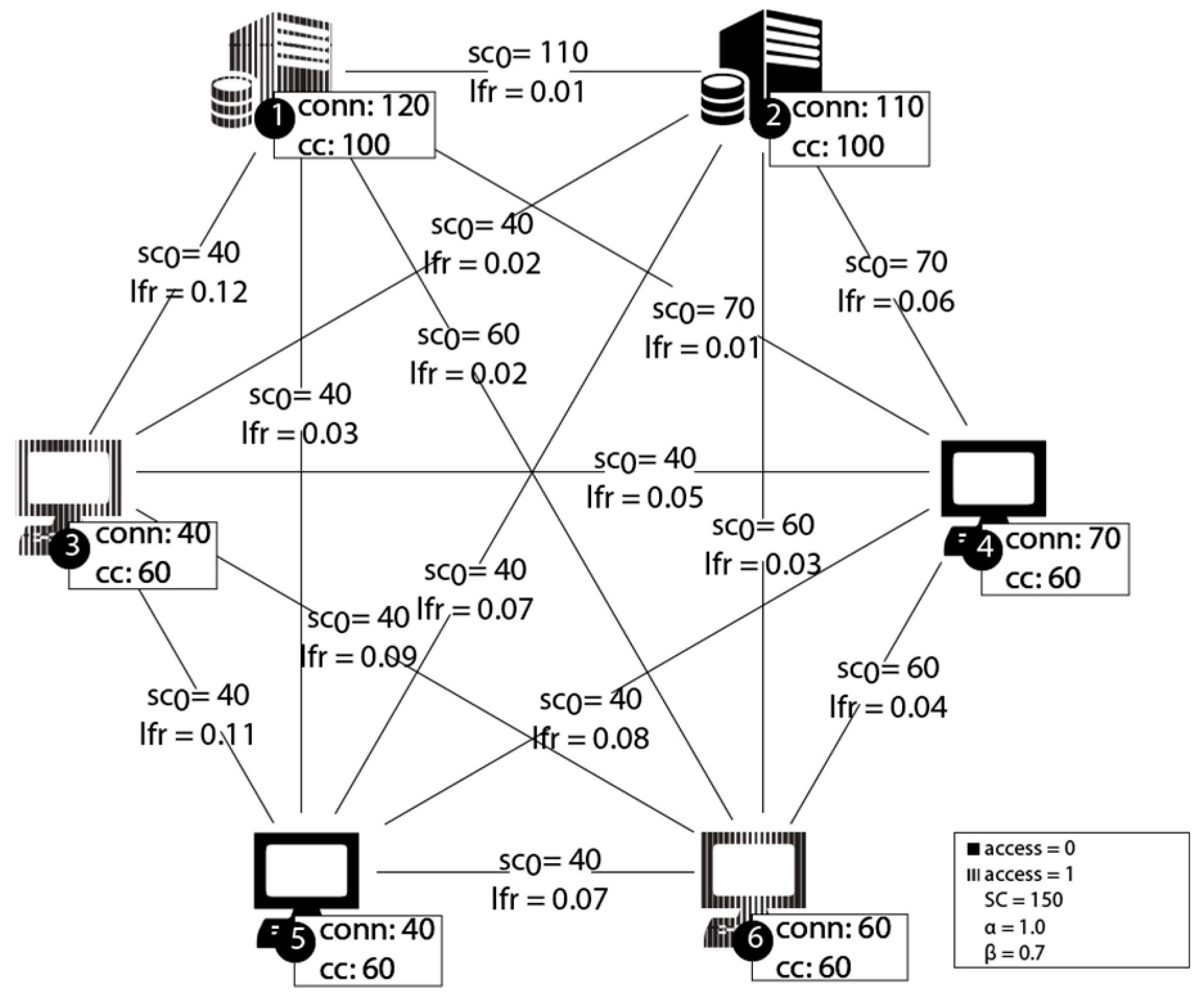 Electronics 07 00036 g006