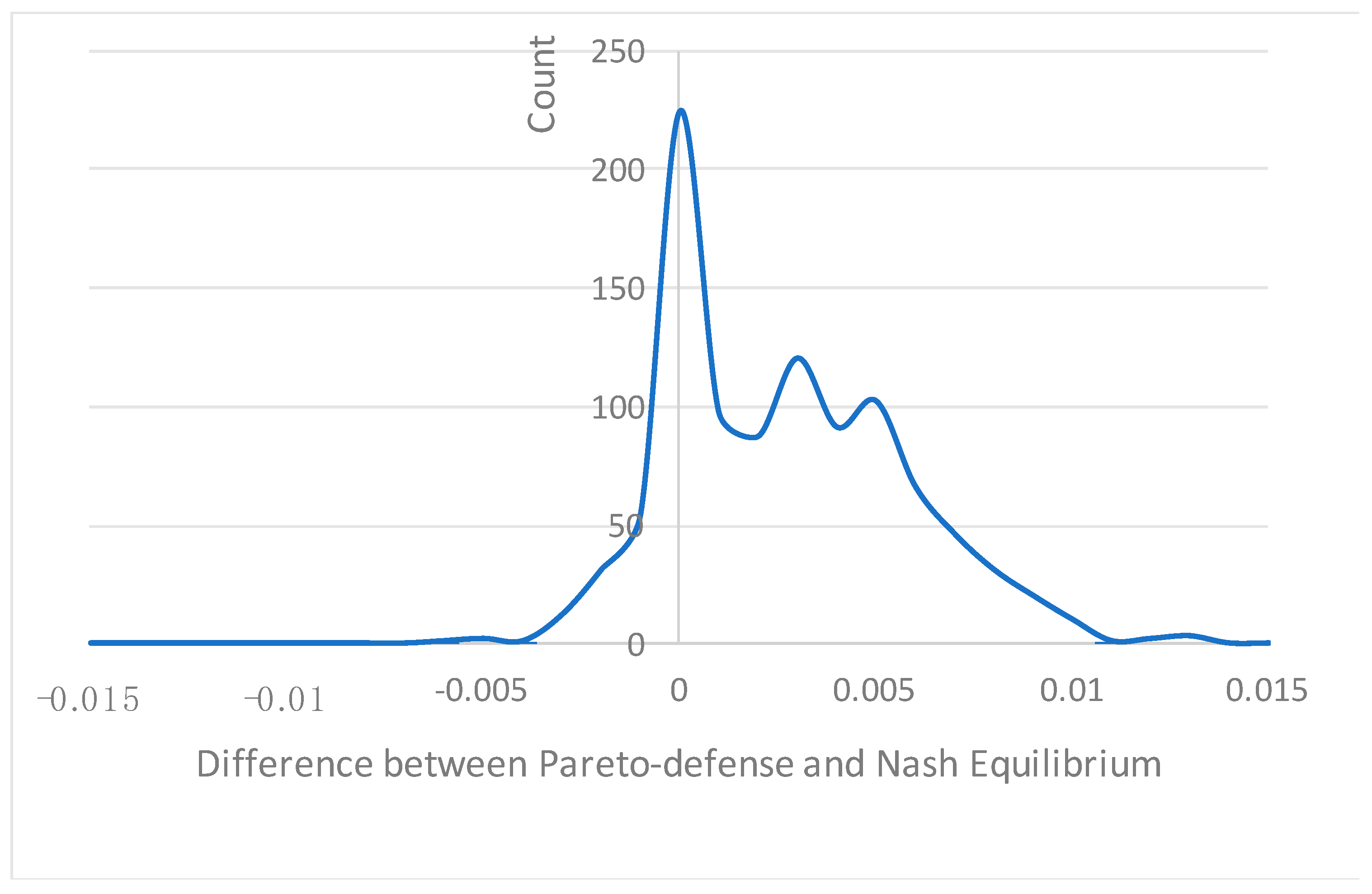 Electronics 07 00036 g011